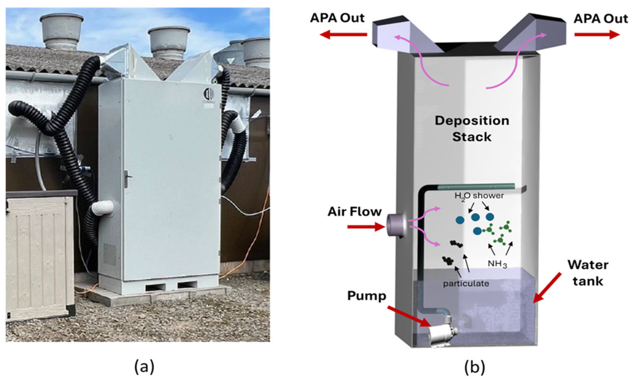 Atmosphere 16 00869 g002
