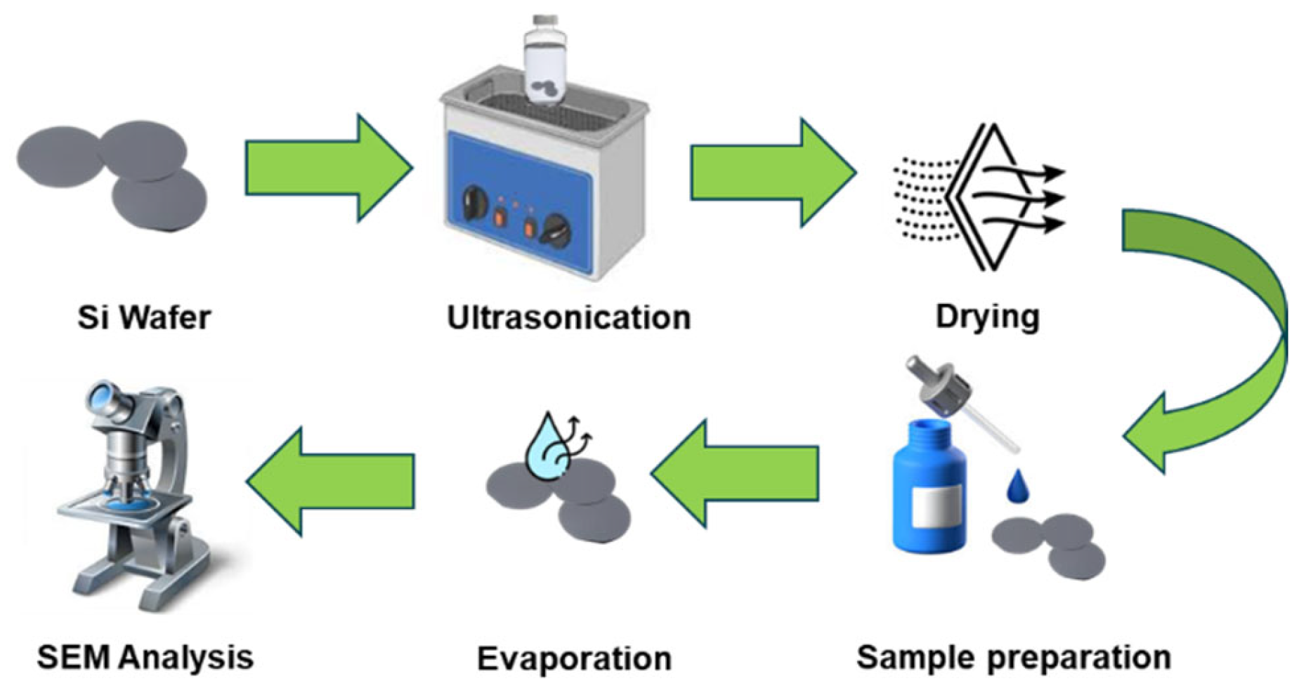 Atmosphere 16 00869 g003