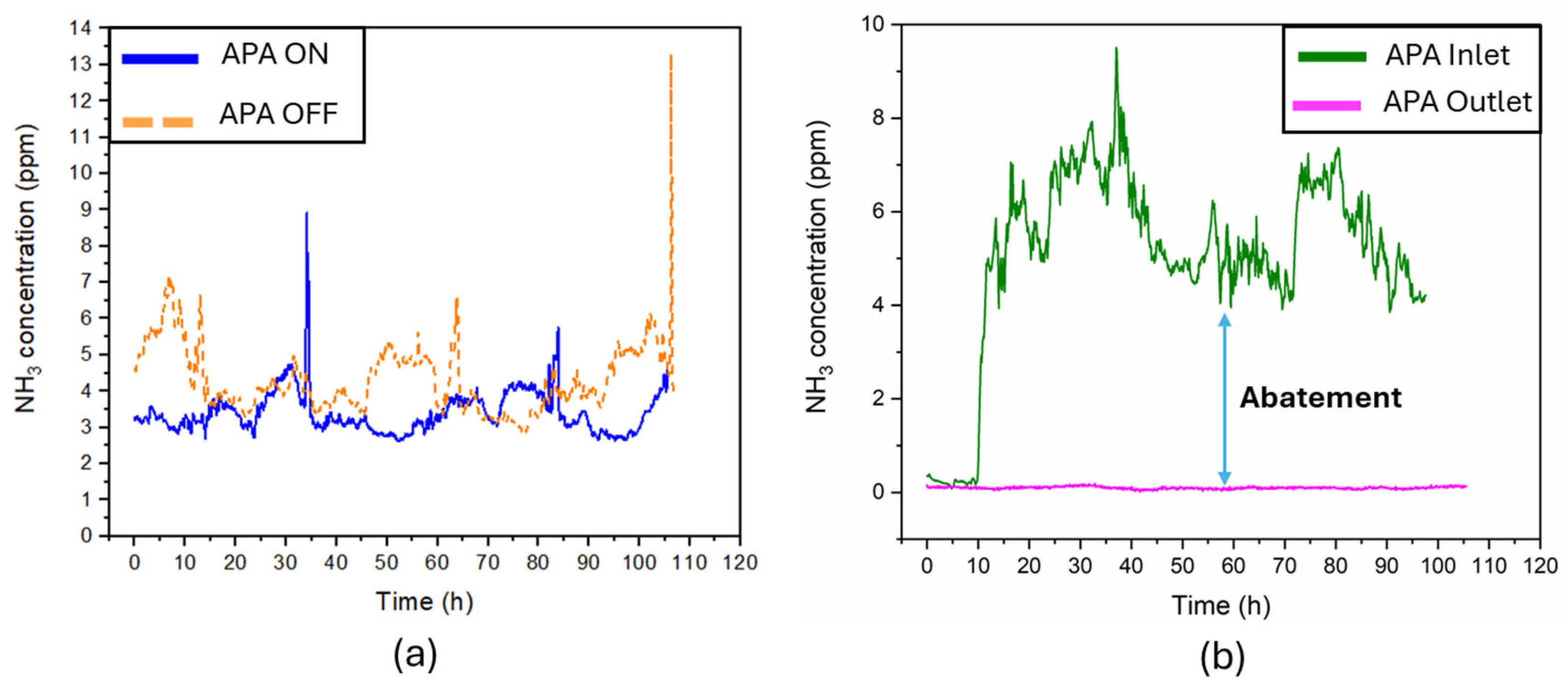 Atmosphere 16 00869 g005