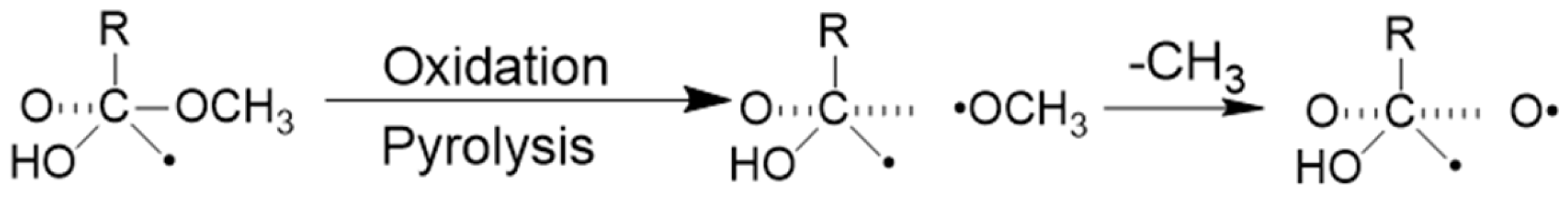 Atmosphere 16 00876 g003