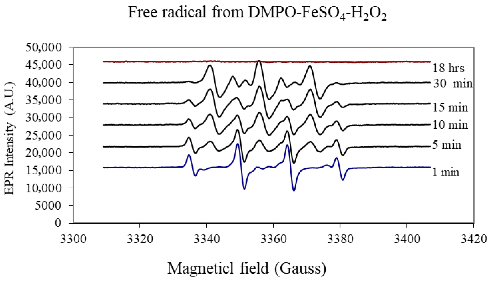 Atmosphere 16 00876 g006
