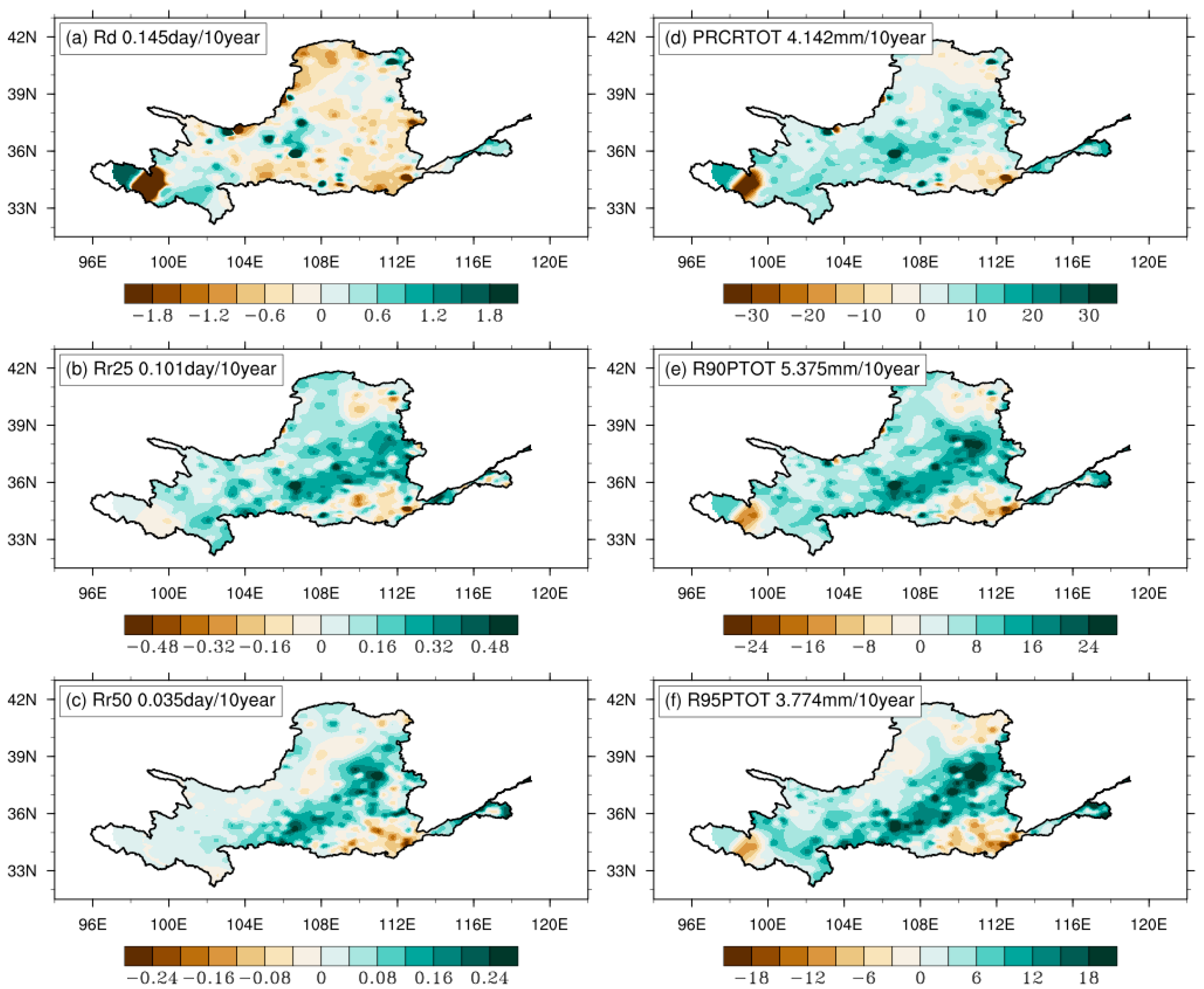 Atmosphere 16 00892 g005