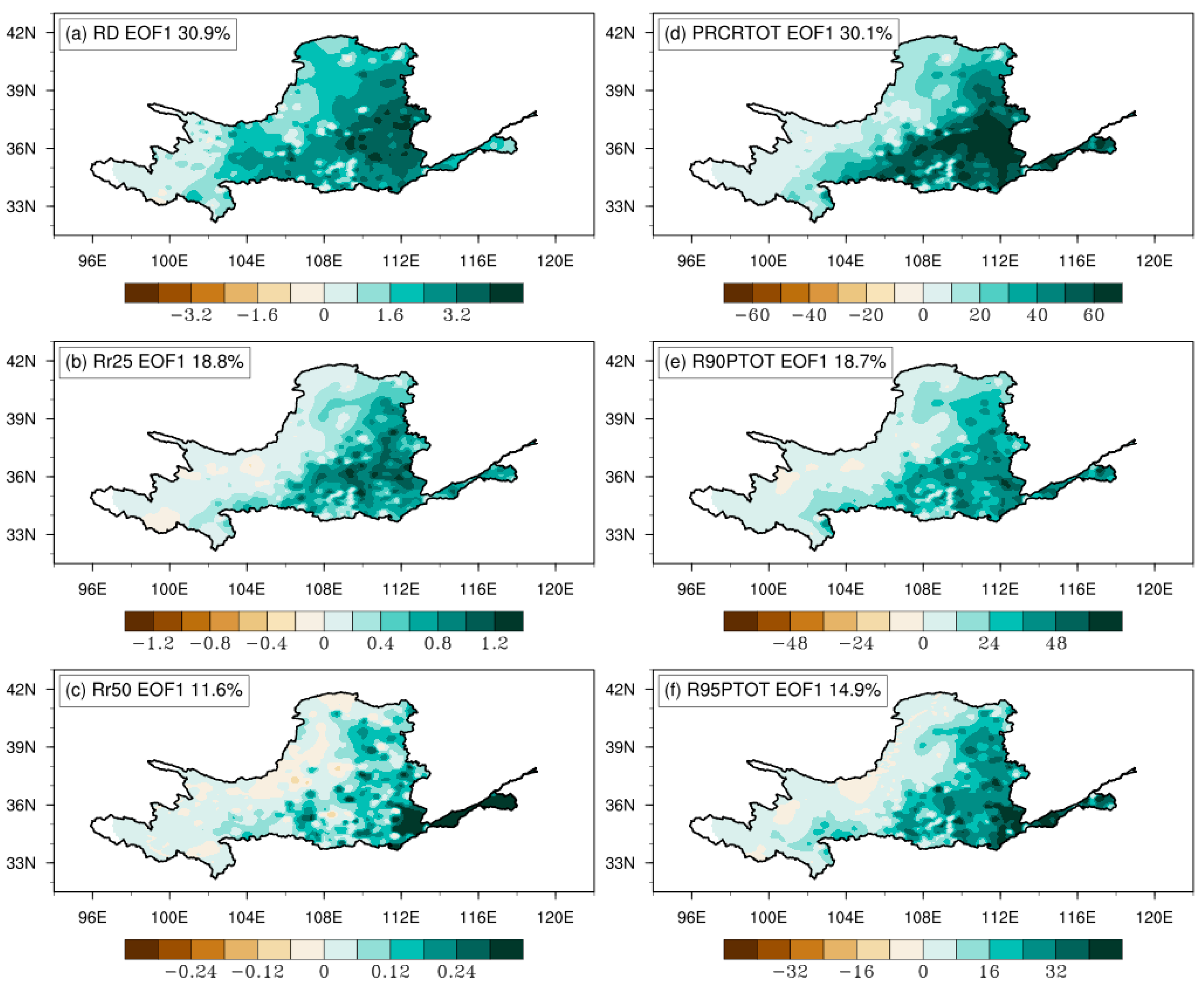 Atmosphere 16 00892 g006
