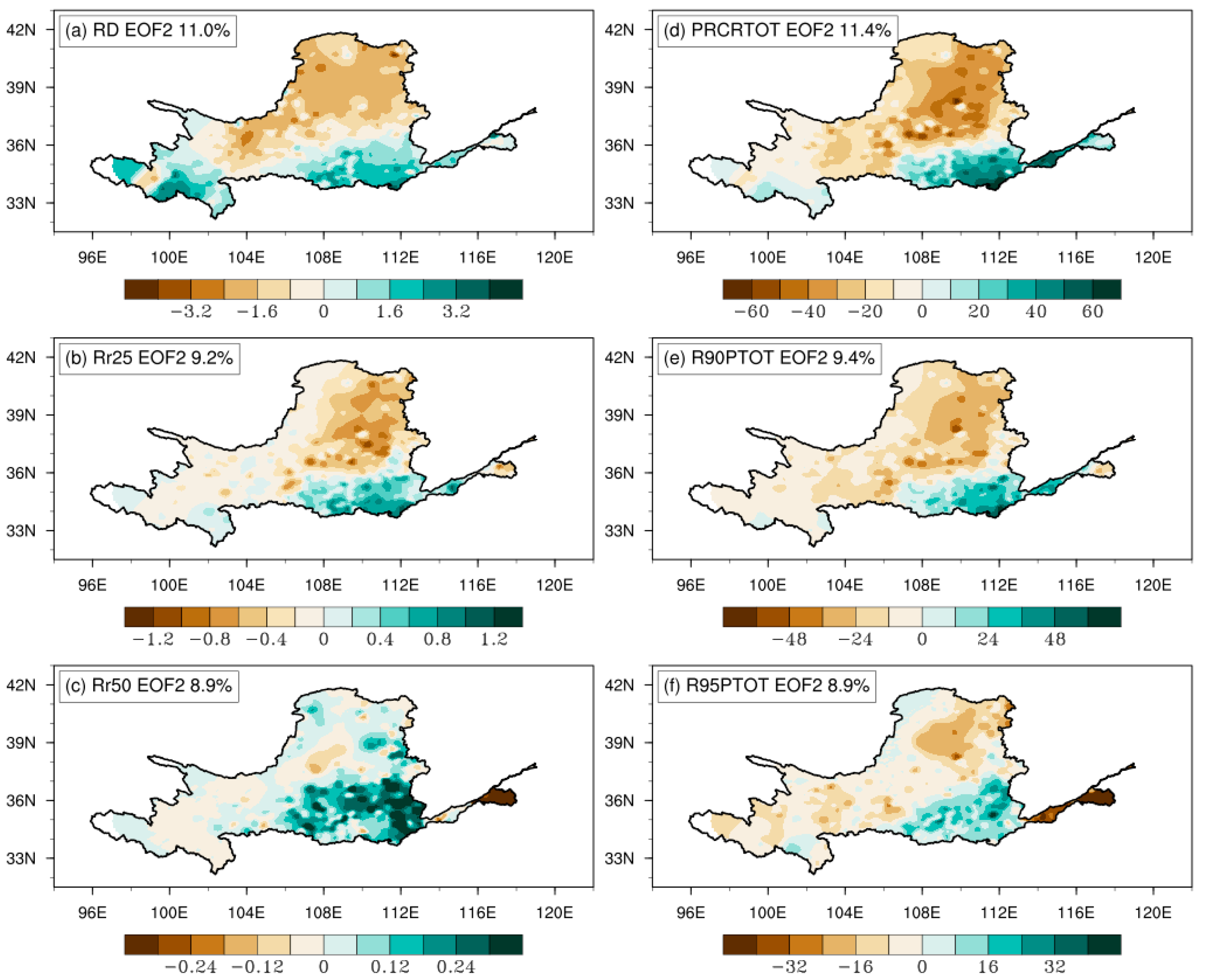 Atmosphere 16 00892 g007