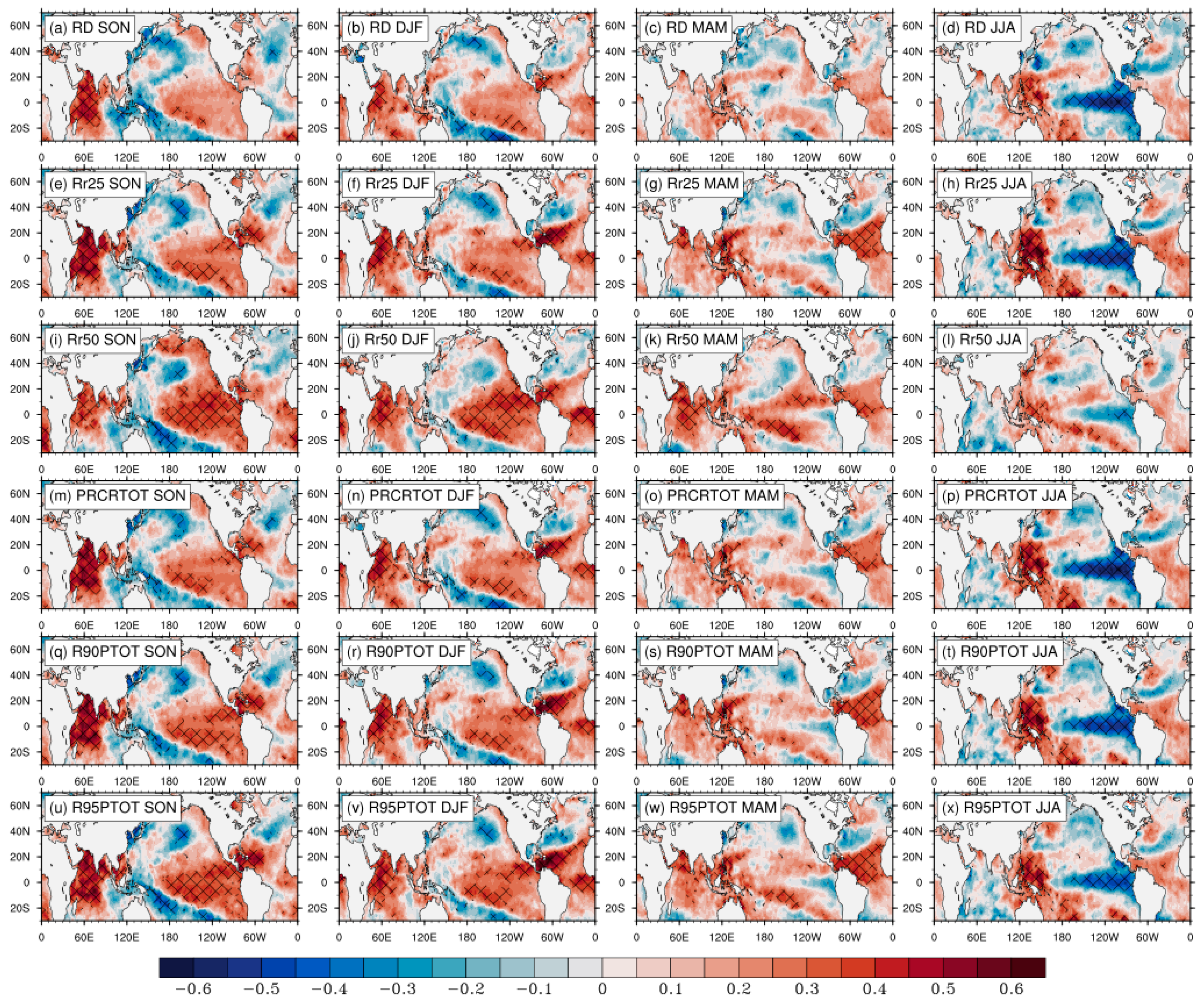 Atmosphere 16 00892 g010