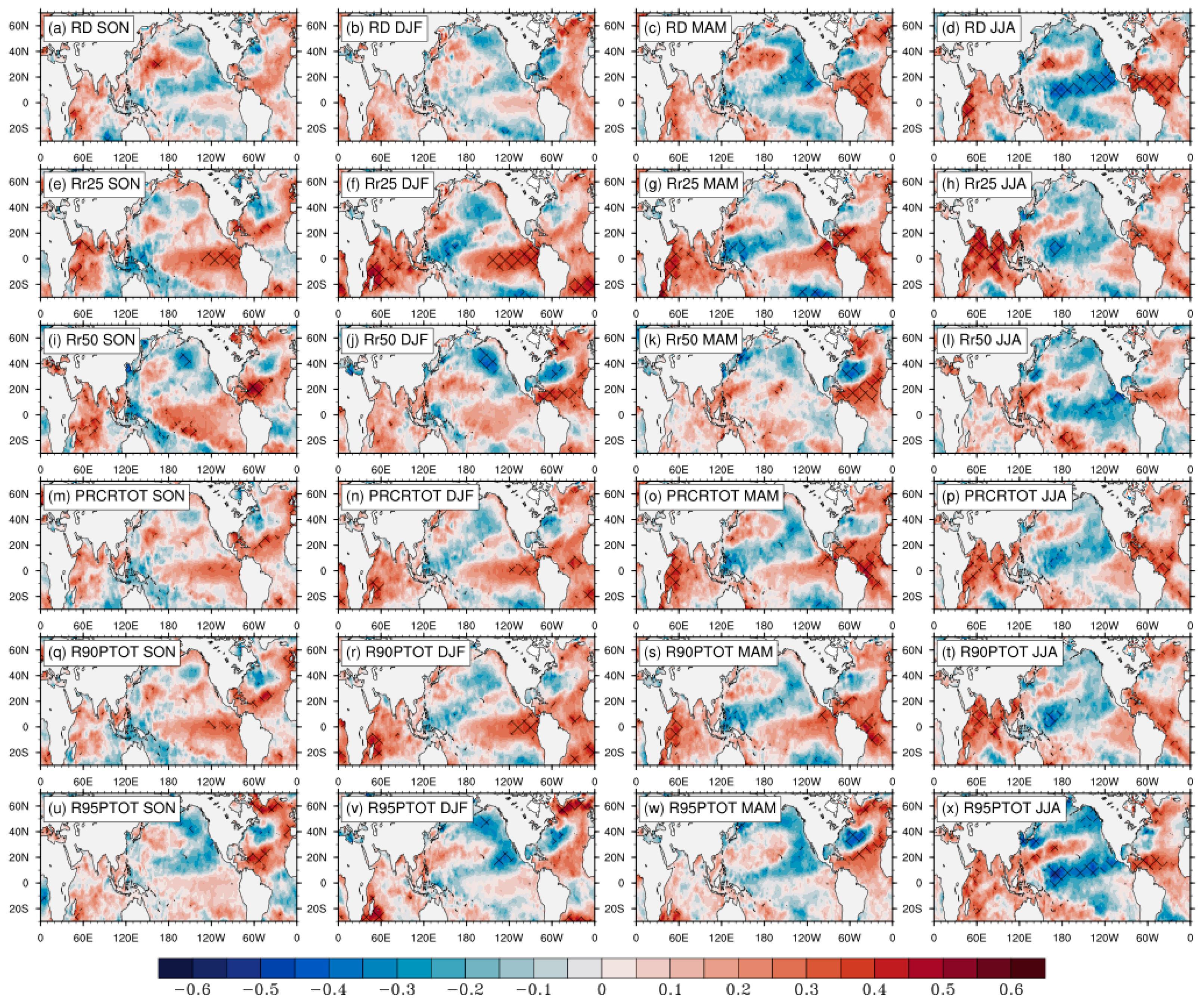 Atmosphere 16 00892 g011