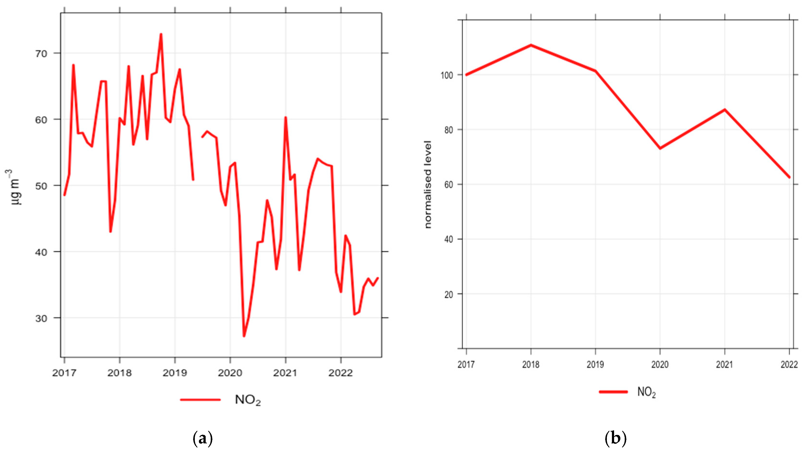 Atmosphere 16 00916 g003