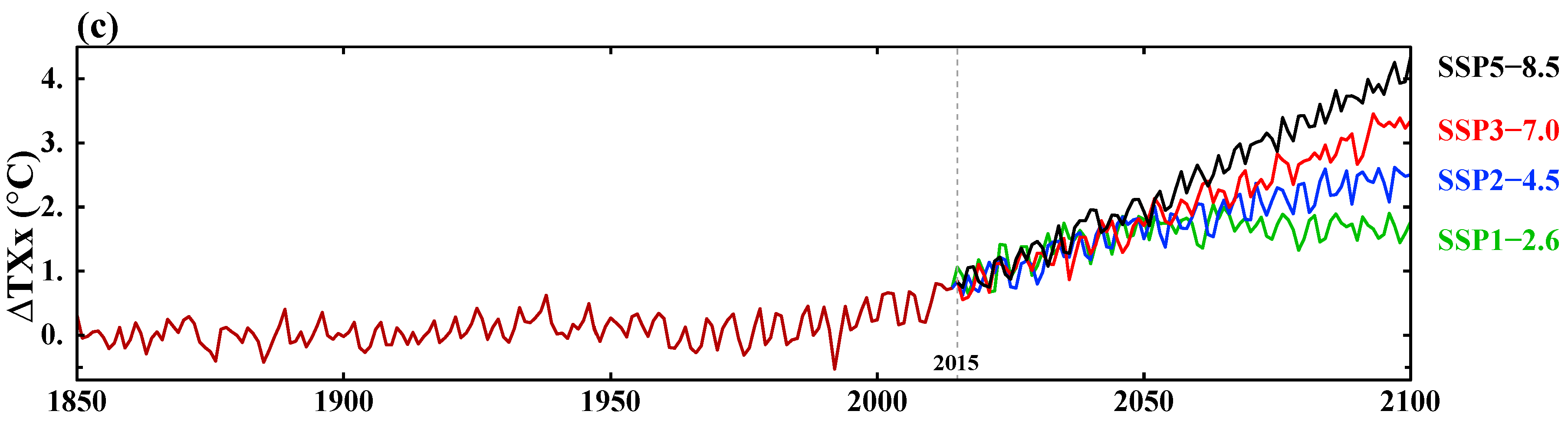 Atmosphere 16 00920 g001b
