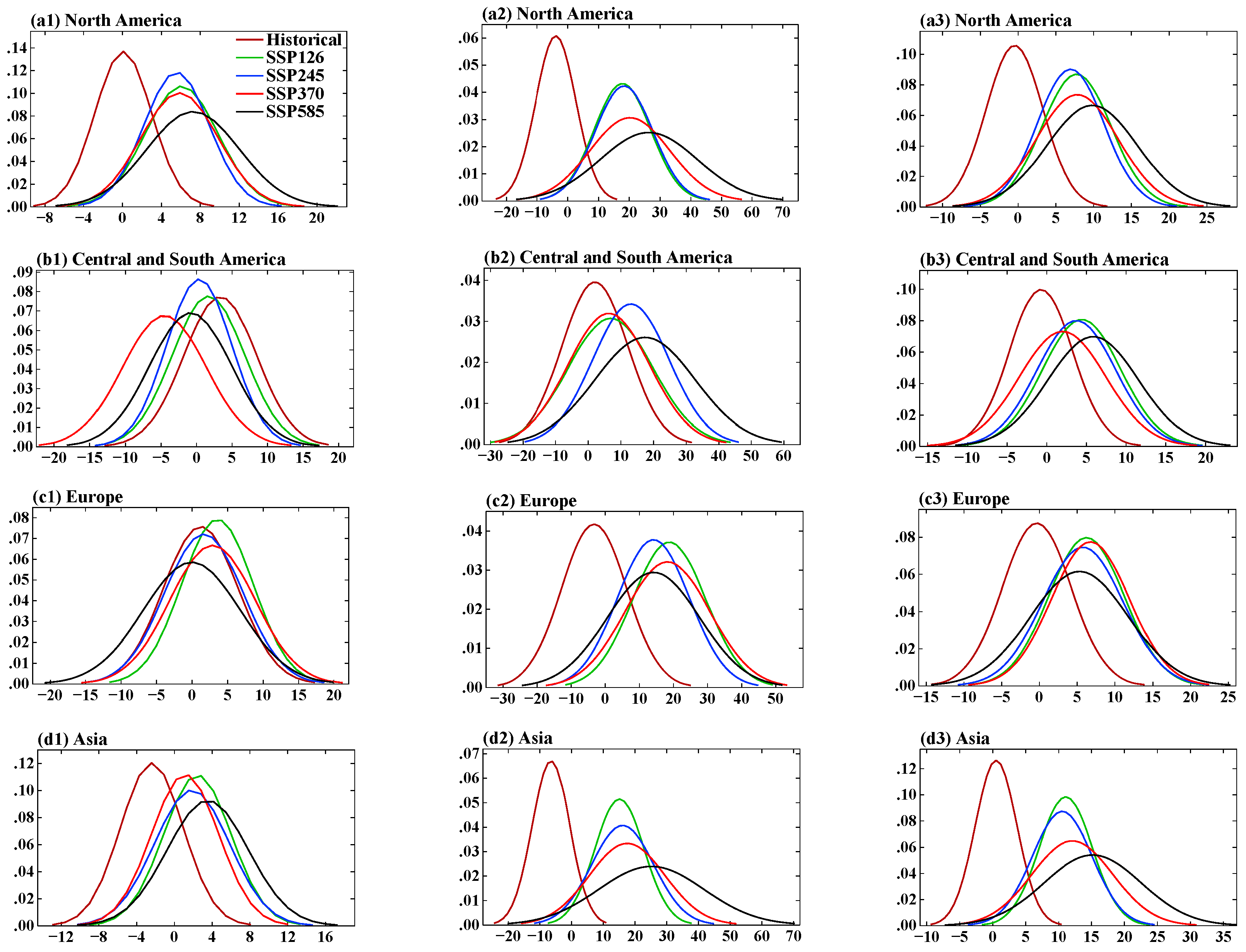 Atmosphere 16 00920 g015a