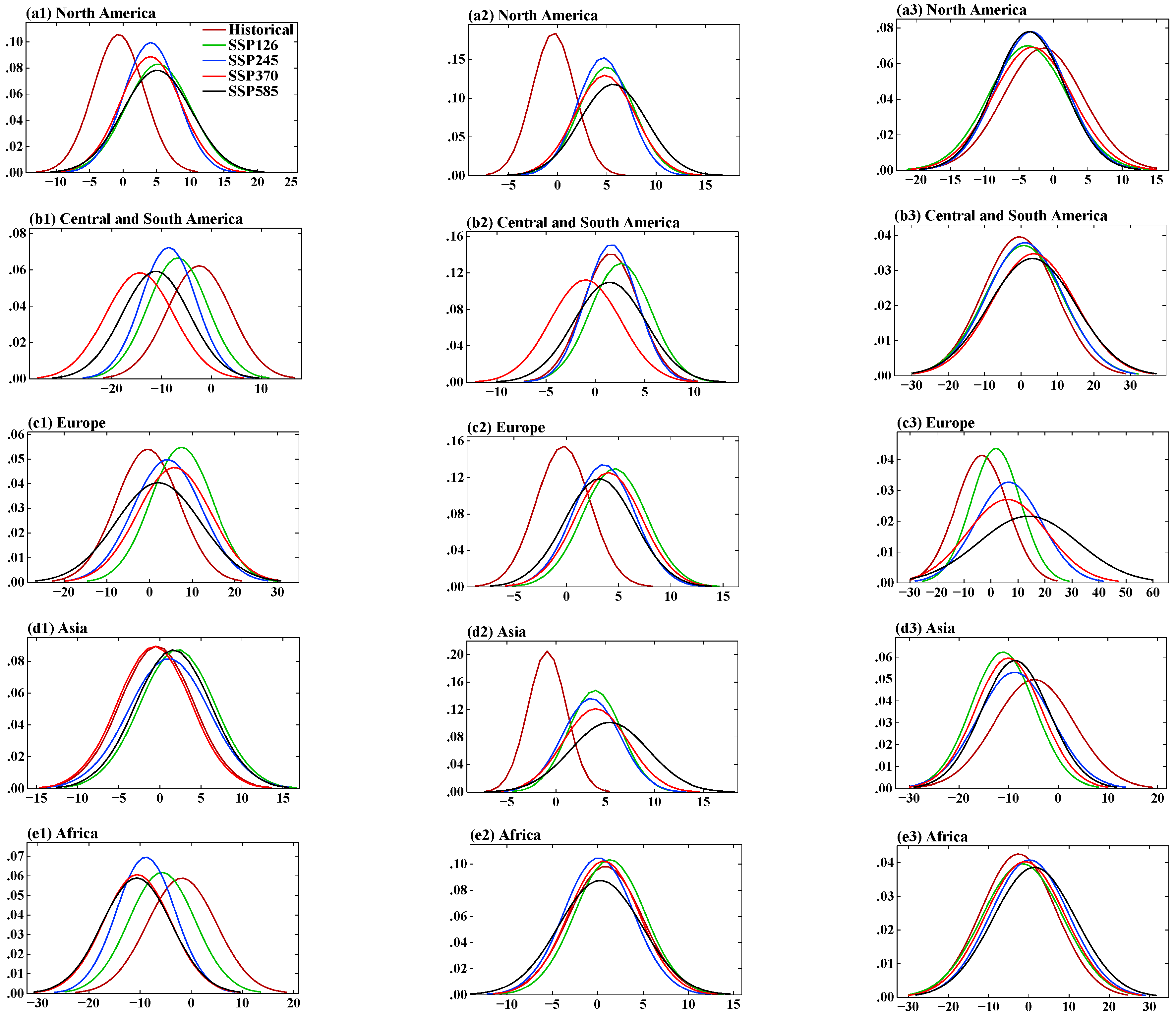 Atmosphere 16 00920 g016a