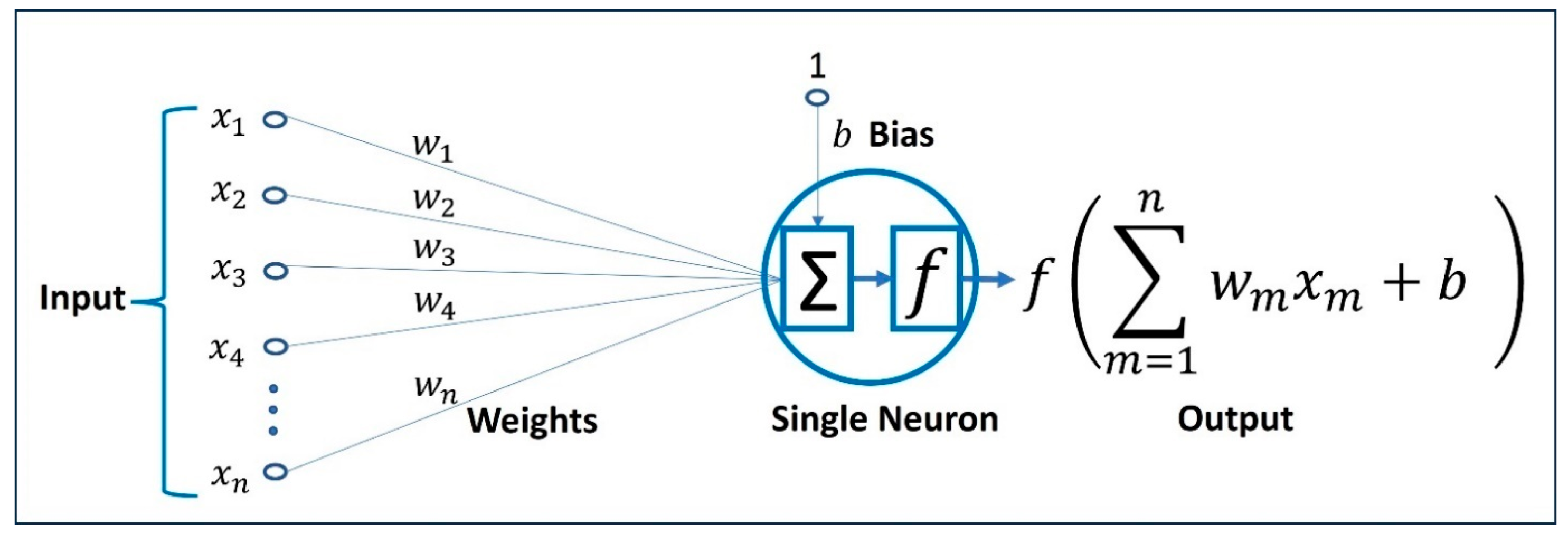 Atmosphere 16 00931 g005