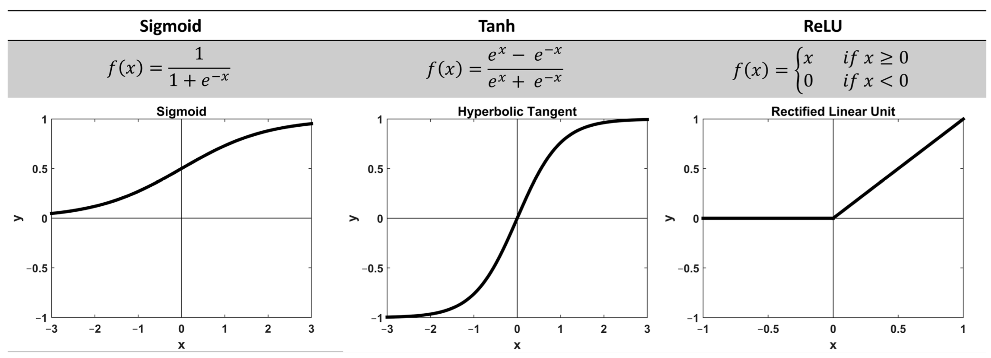 Atmosphere 16 00931 g006