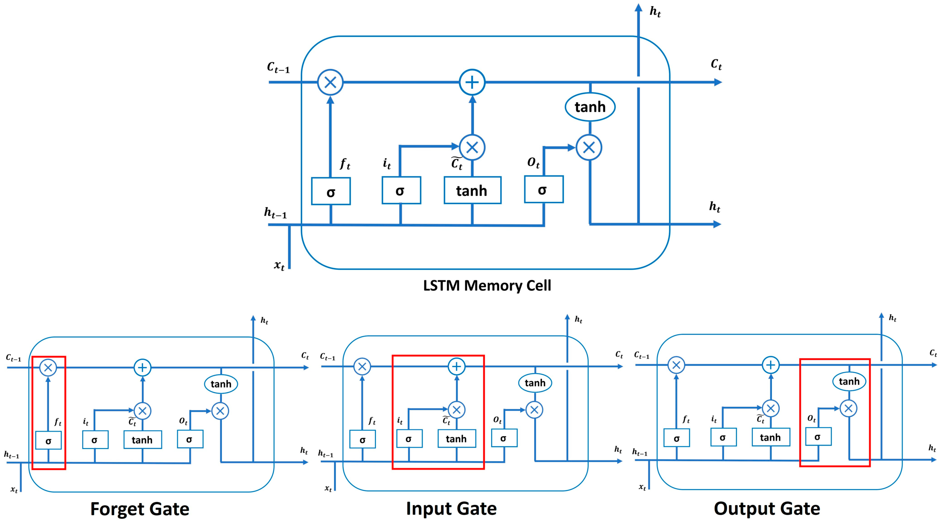 Atmosphere 16 00931 g009