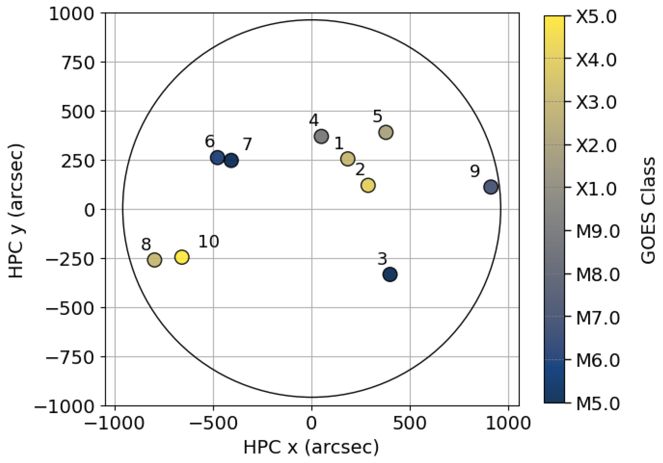 Atmosphere 16 00937 g001
