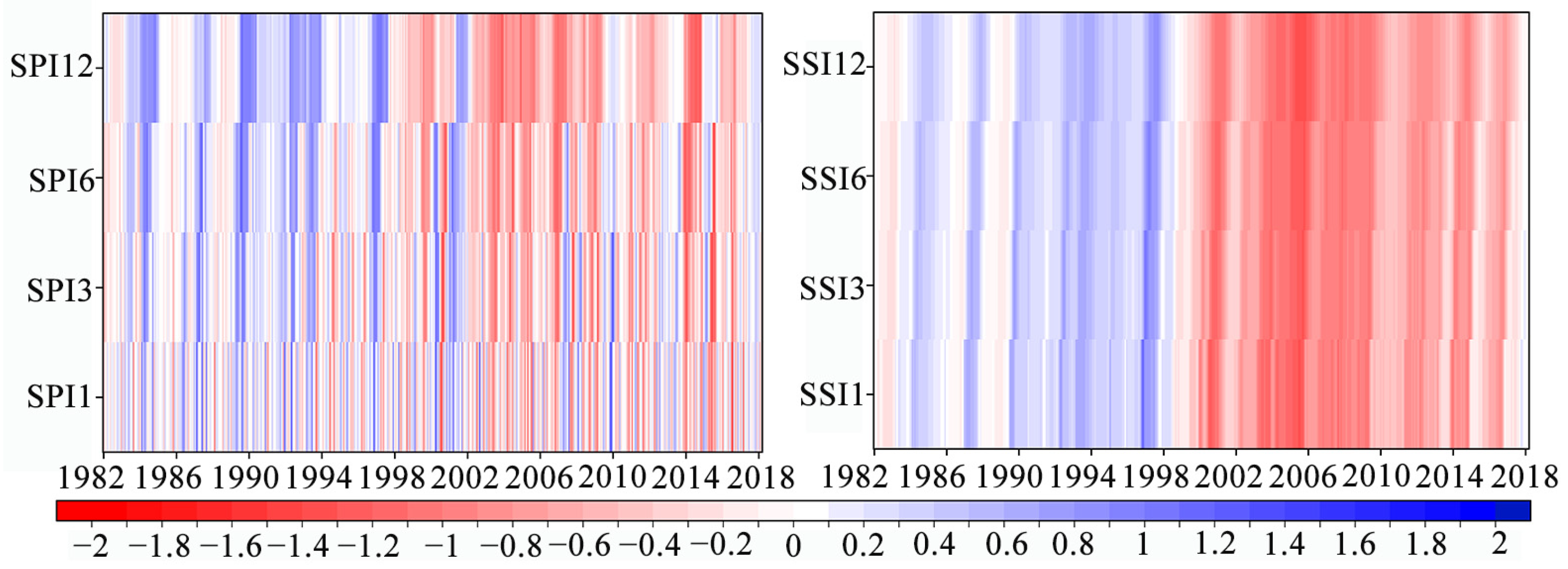 Atmosphere 16 00964 g004