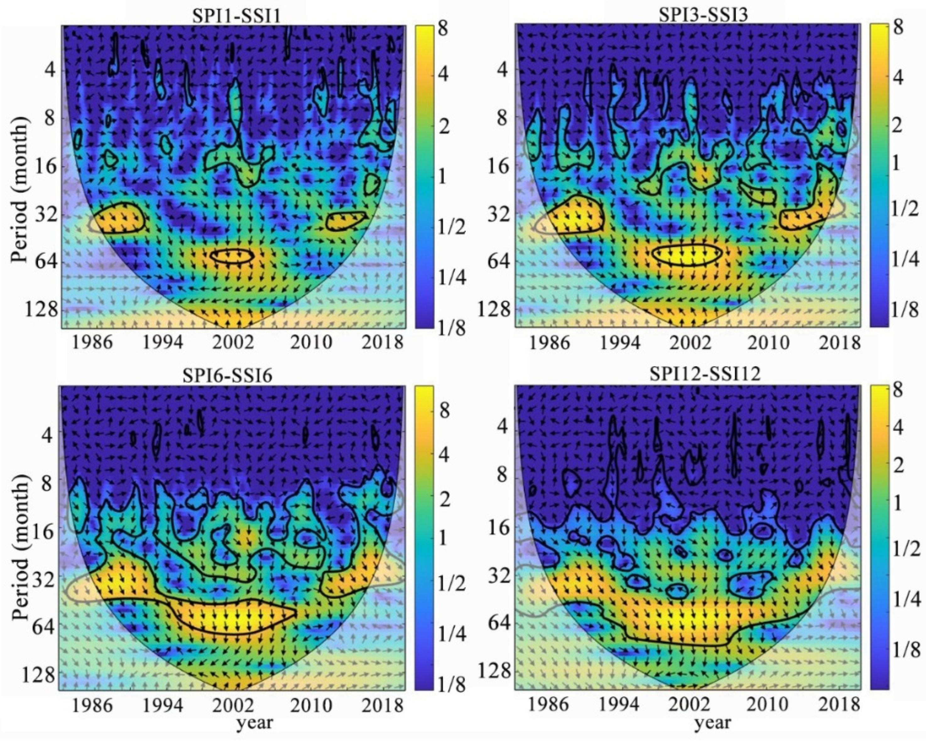 Atmosphere 16 00964 g007
