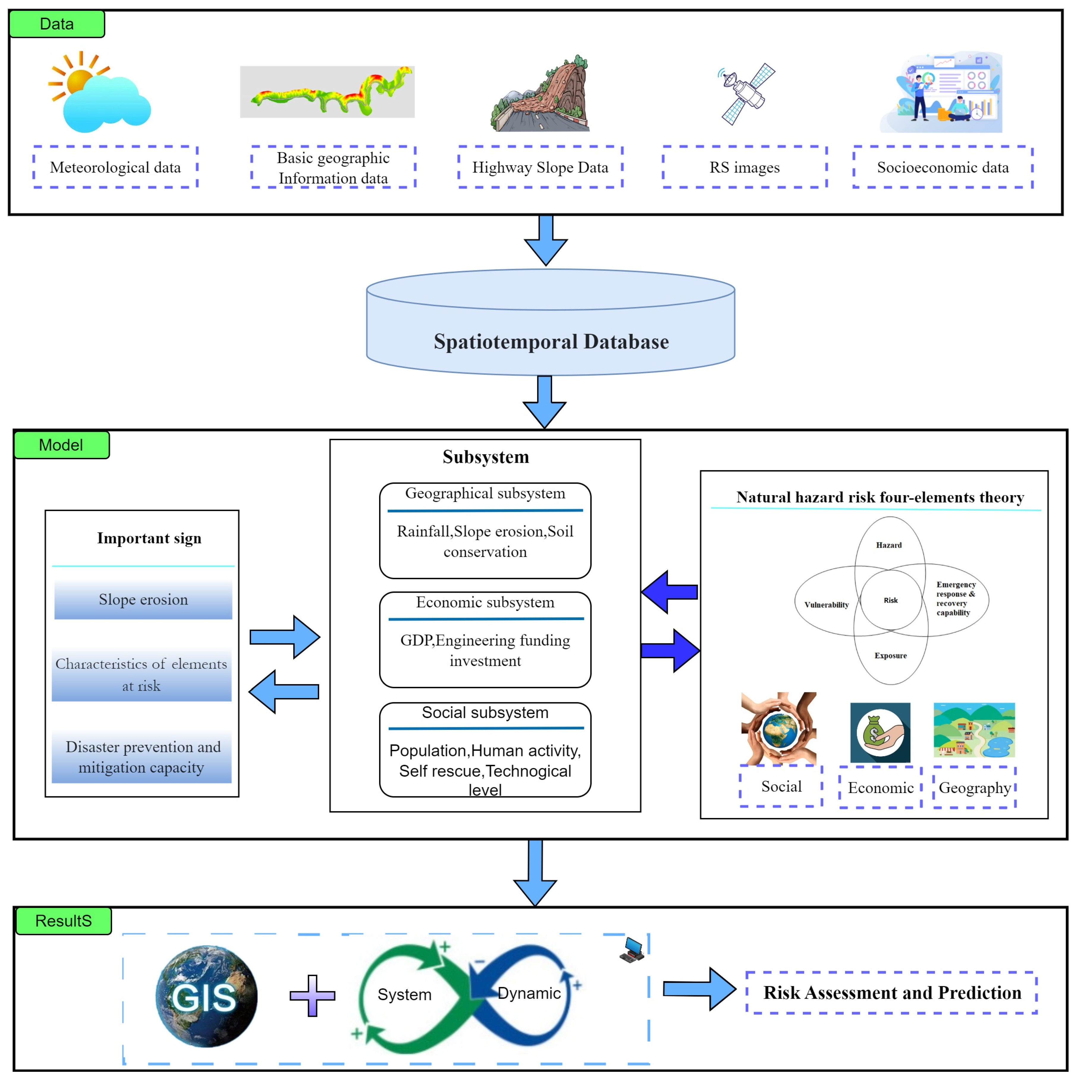 Atmosphere 16 00978 g002