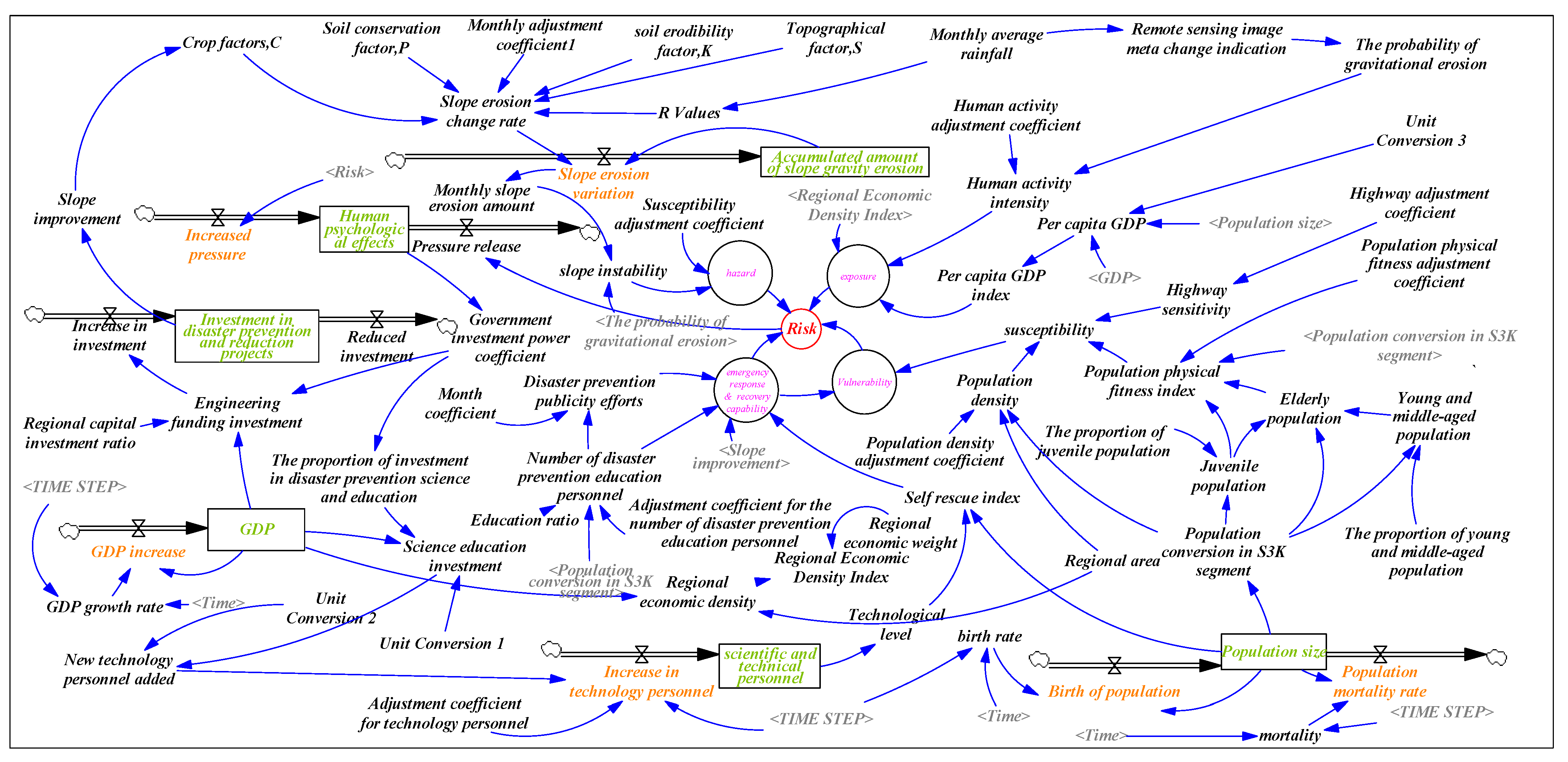 Atmosphere 16 00978 g003