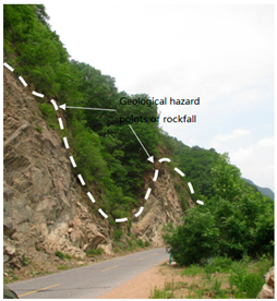 Atmosphere 16 00978 i008