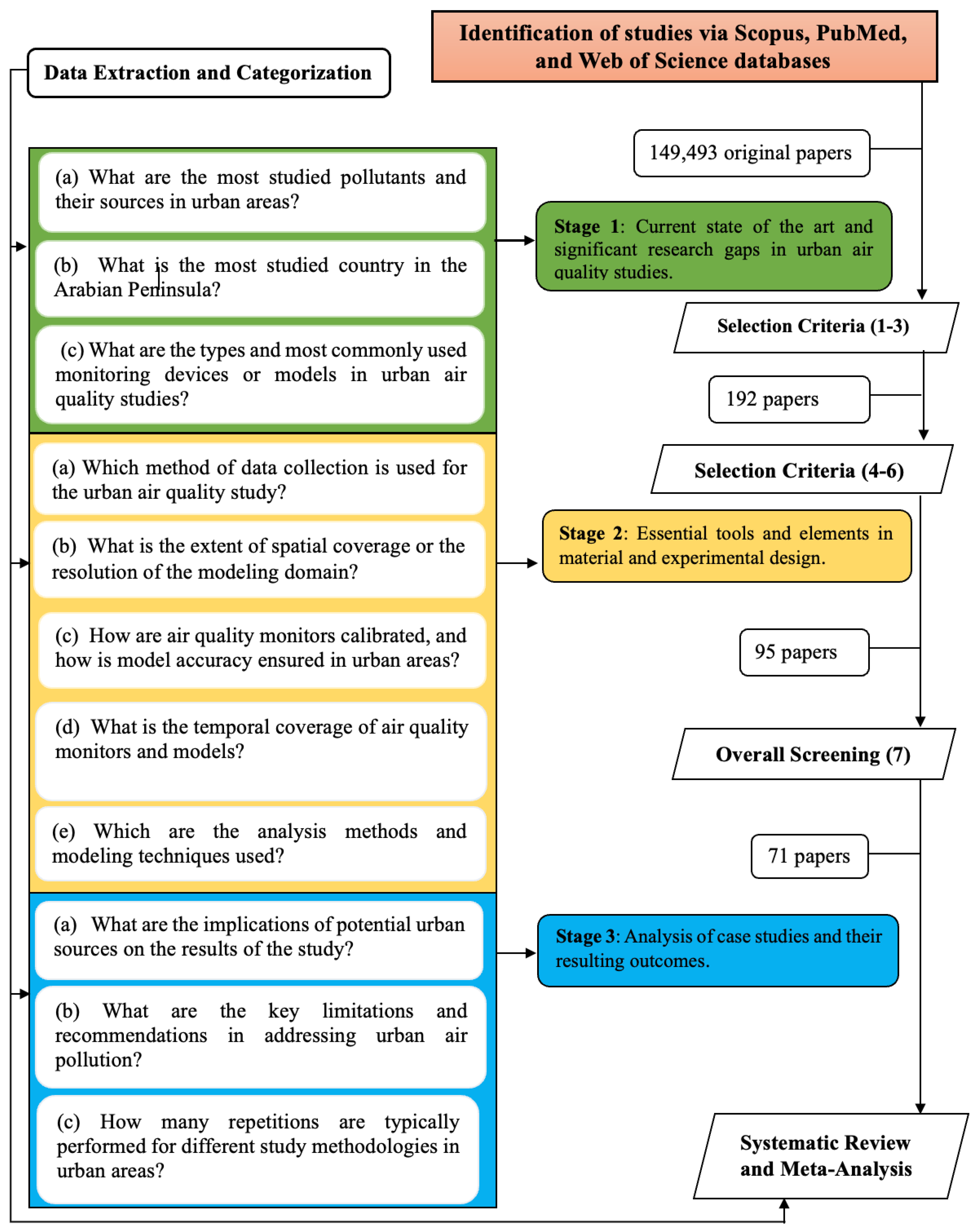 Atmosphere 16 00990 g002