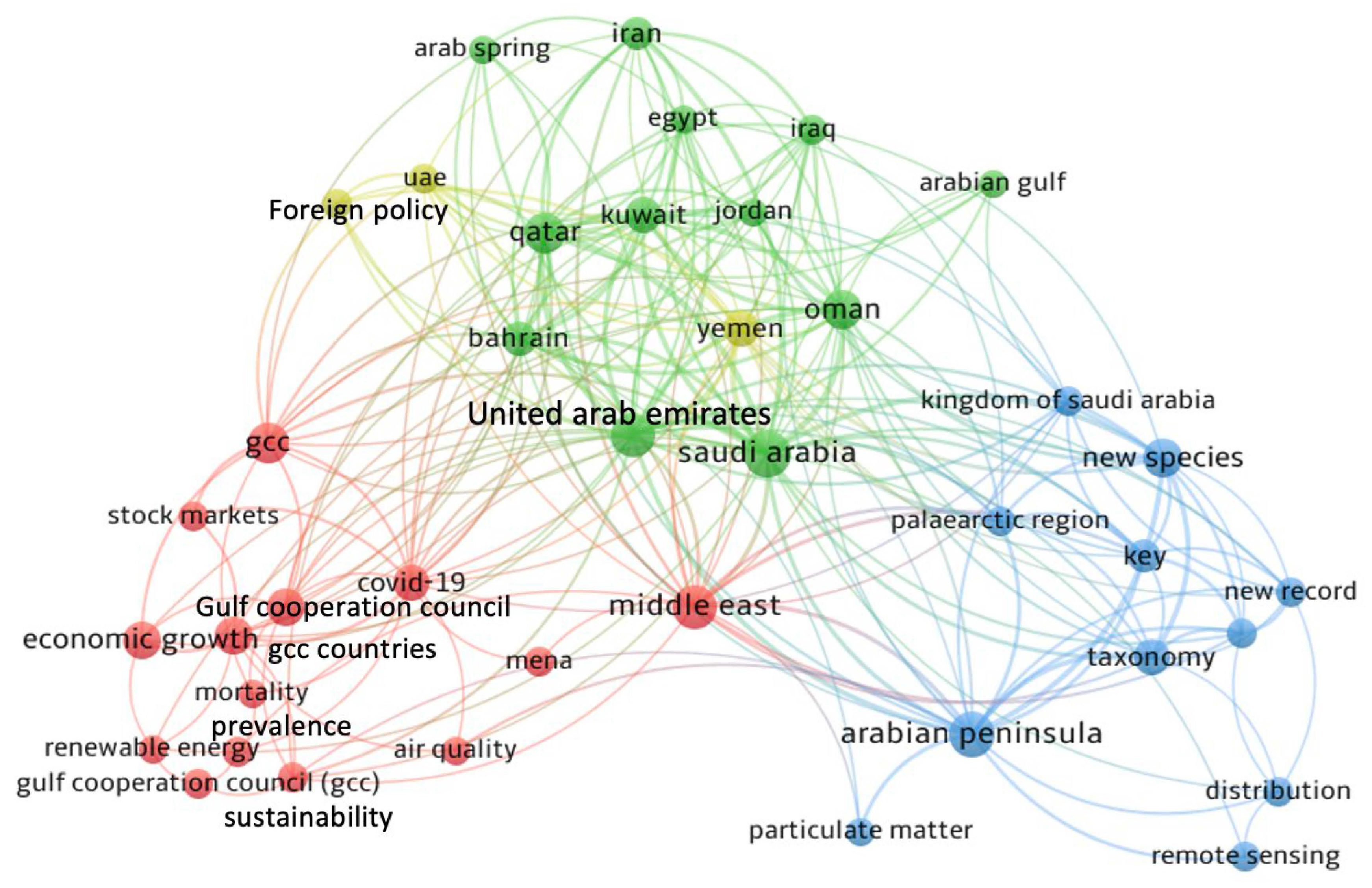 Atmosphere 16 00990 g003
