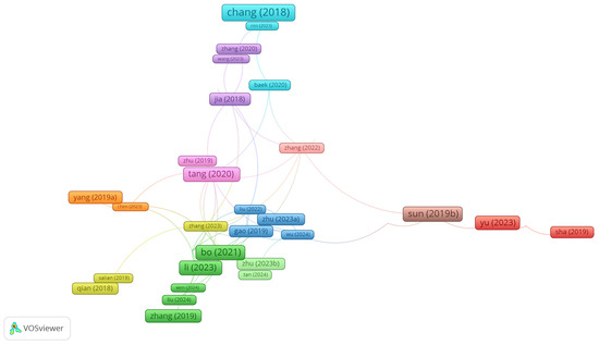 Atmosphere 16 00992 g004