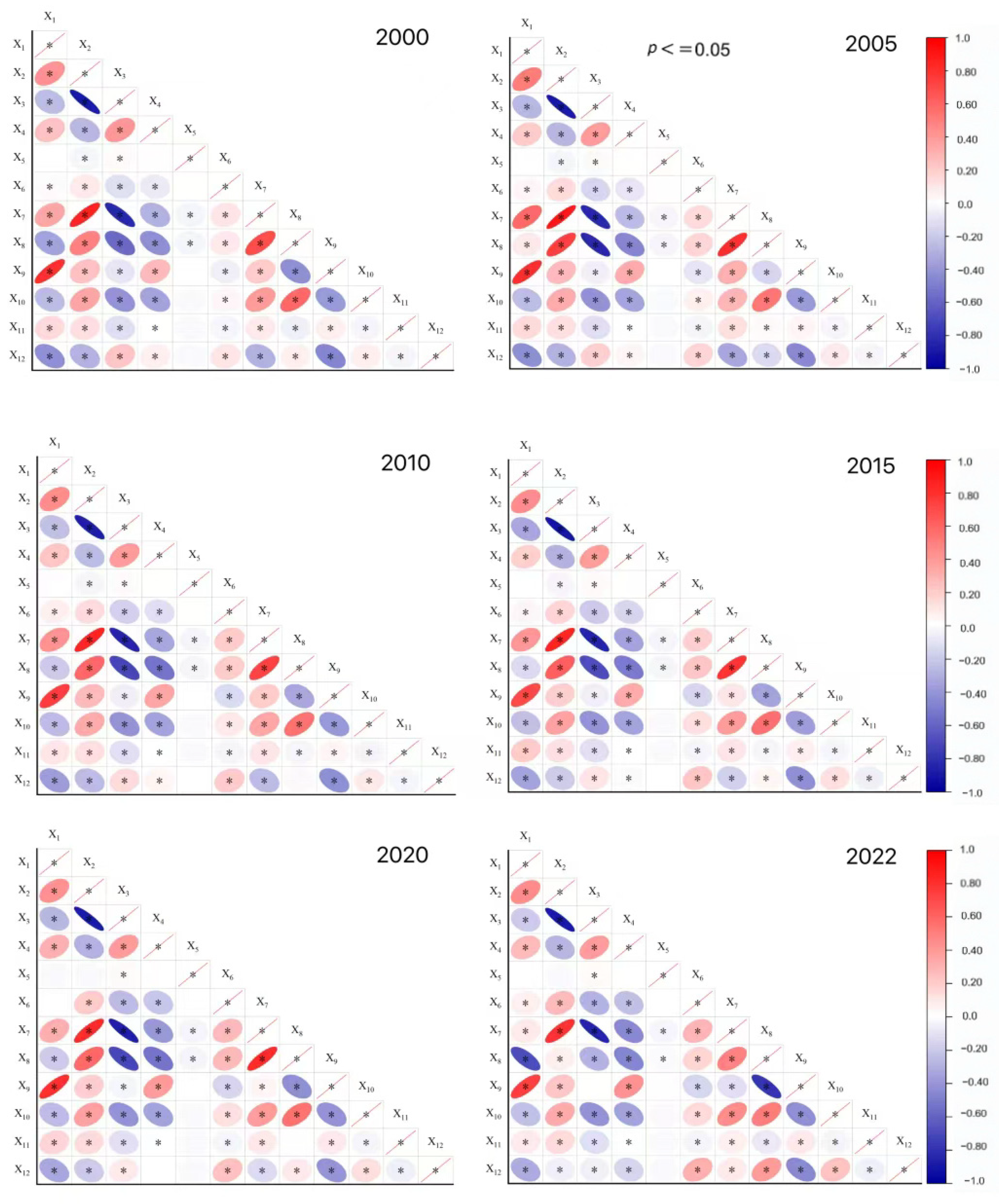 Atmosphere 16 01004 g009