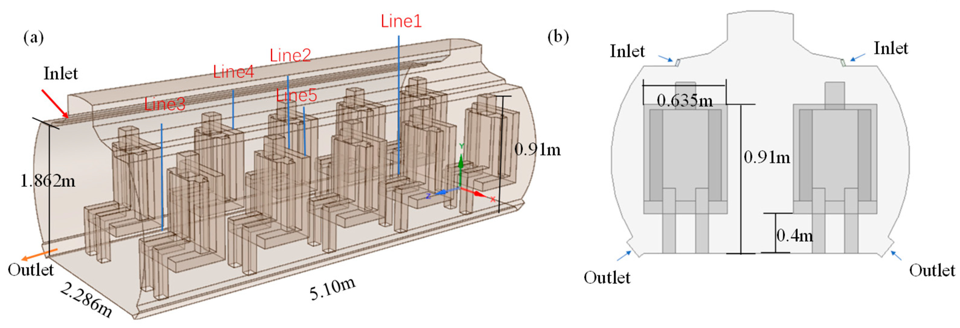 Atmosphere 16 01005 g003 Atmosphere 16 01005 g003