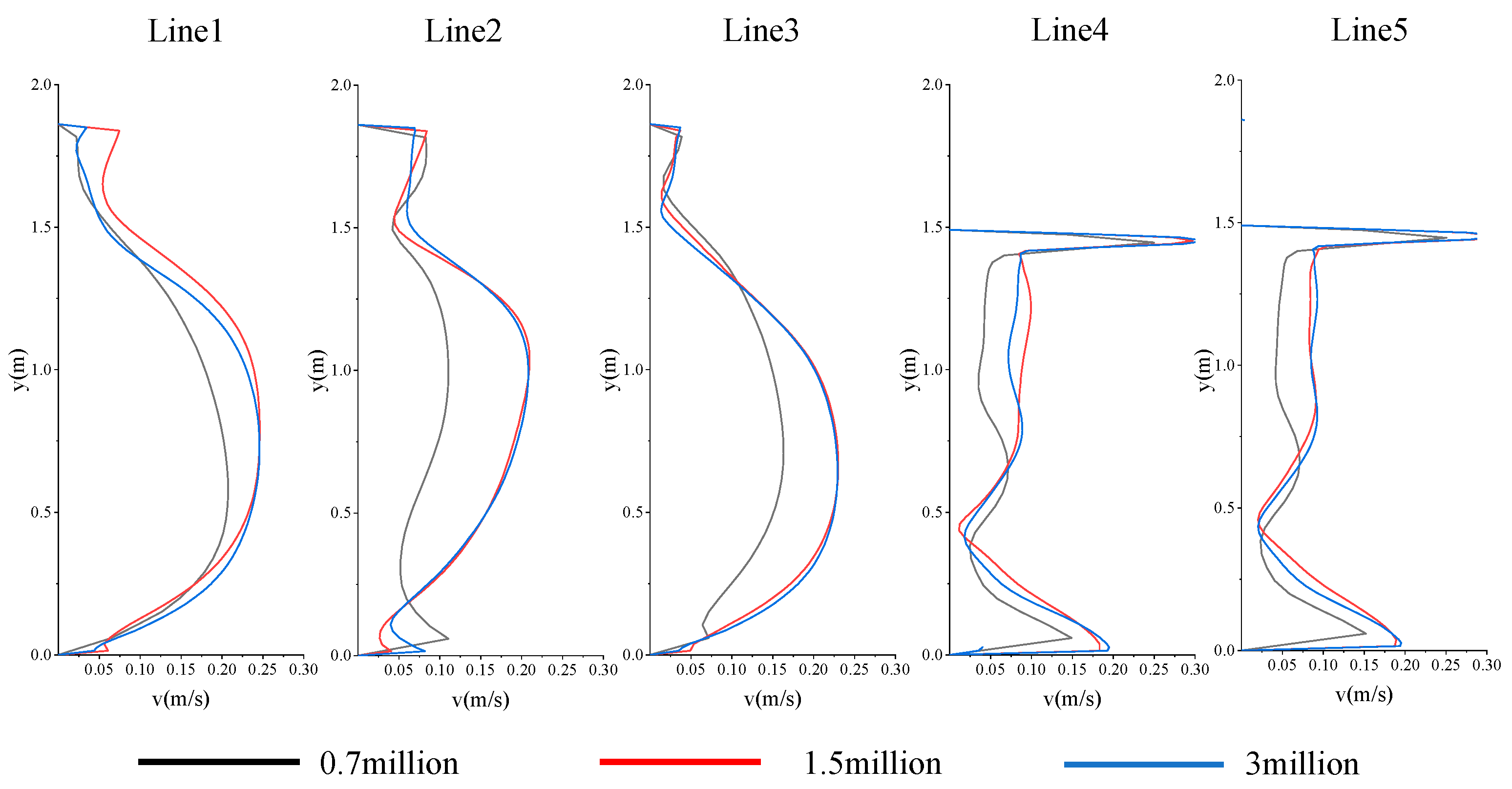 Atmosphere 16 01005 g004 Atmosphere 16 01005 g004