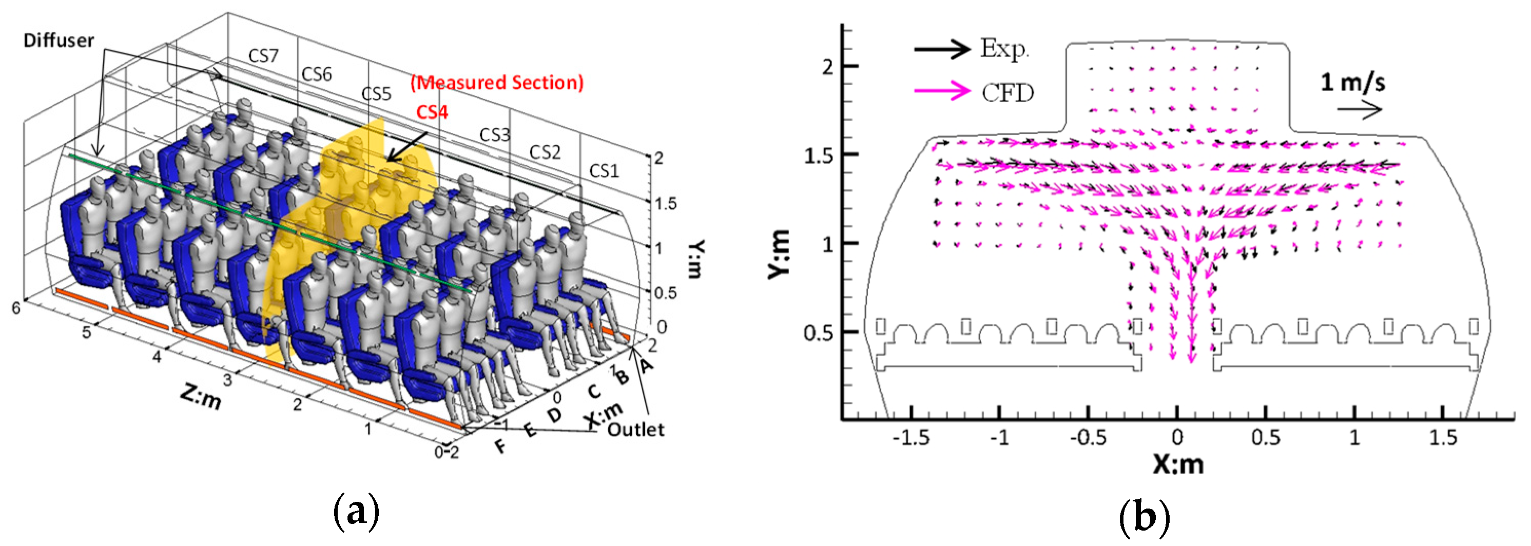 Atmosphere 16 01005 g005 Atmosphere 16 01005 g005