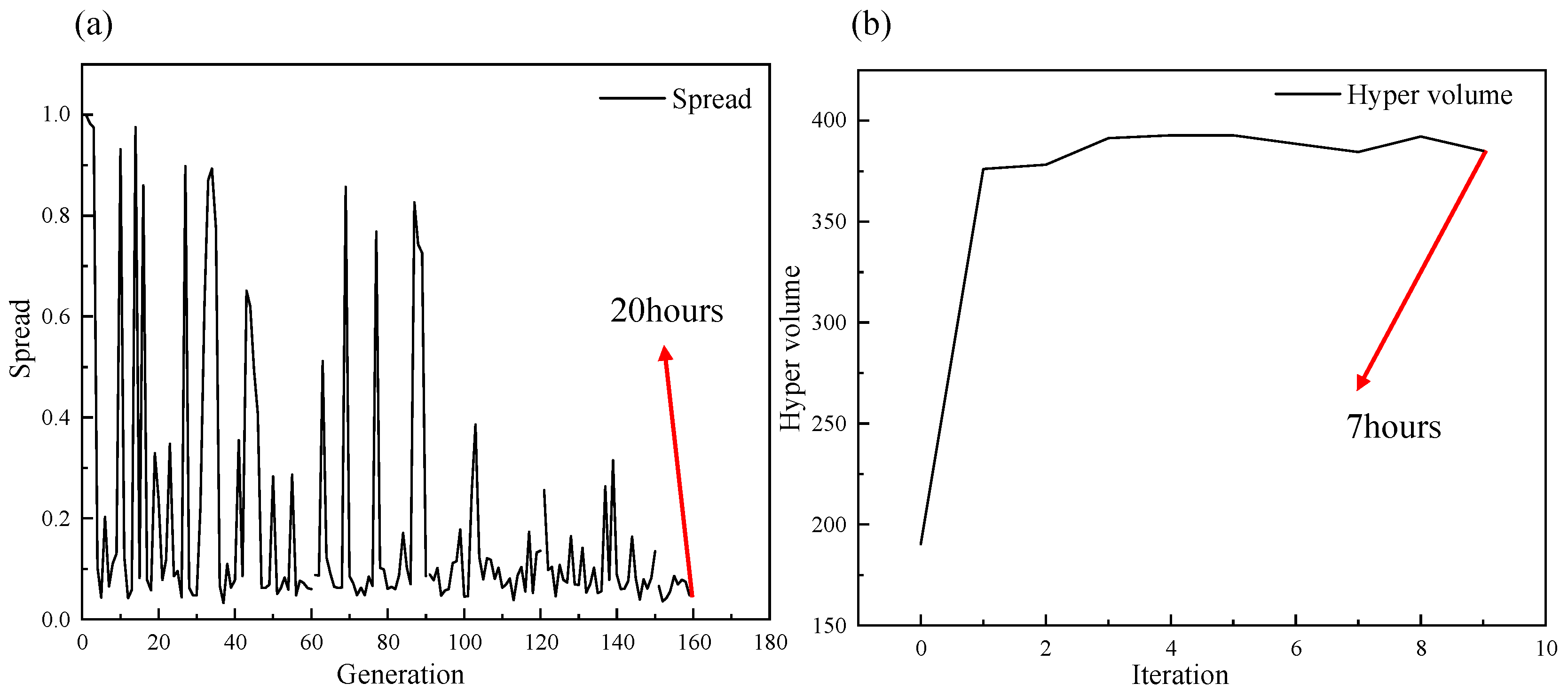 Atmosphere 16 01005 g008 Atmosphere 16 01005 g008
