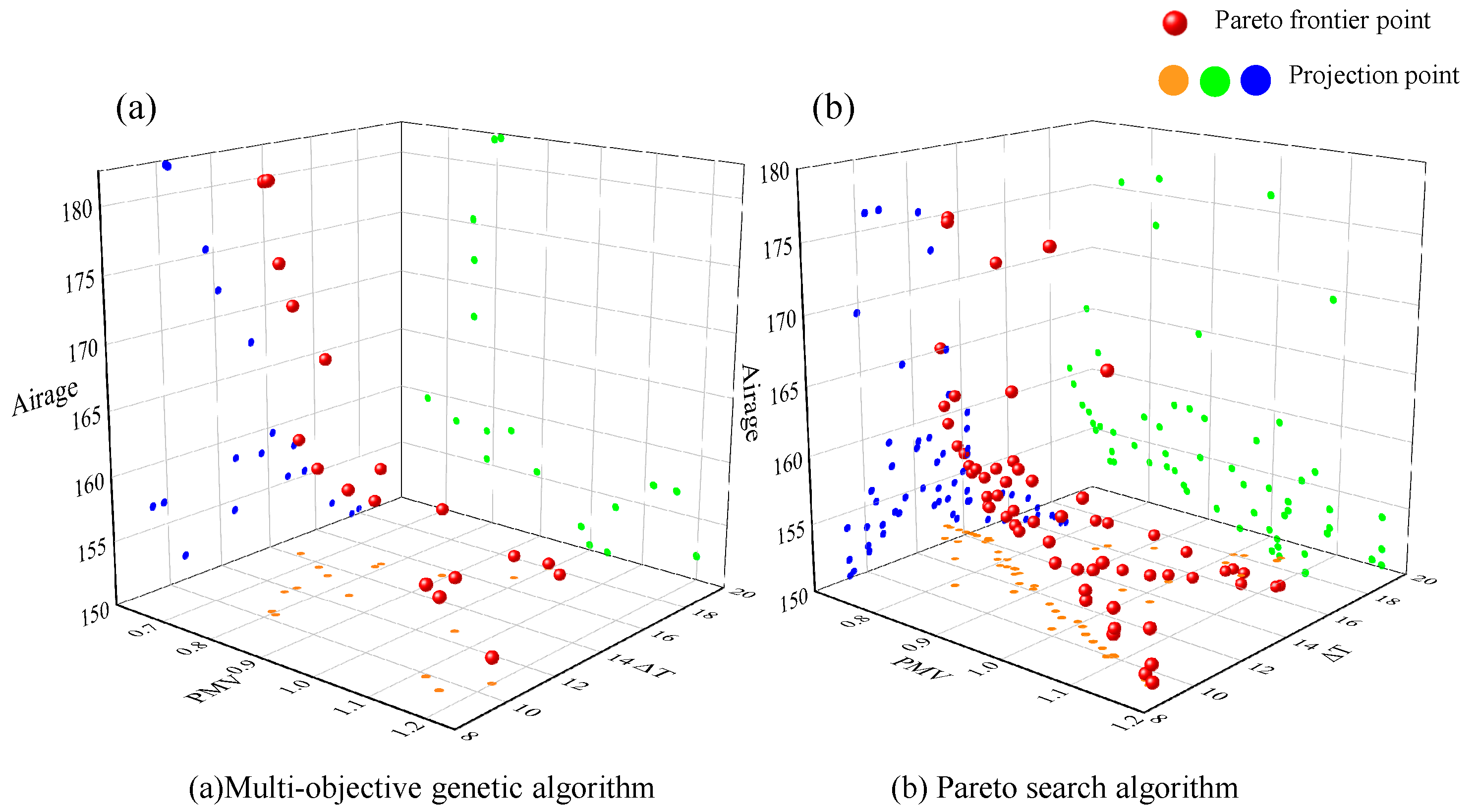 Atmosphere 16 01005 g009 Atmosphere 16 01005 g009