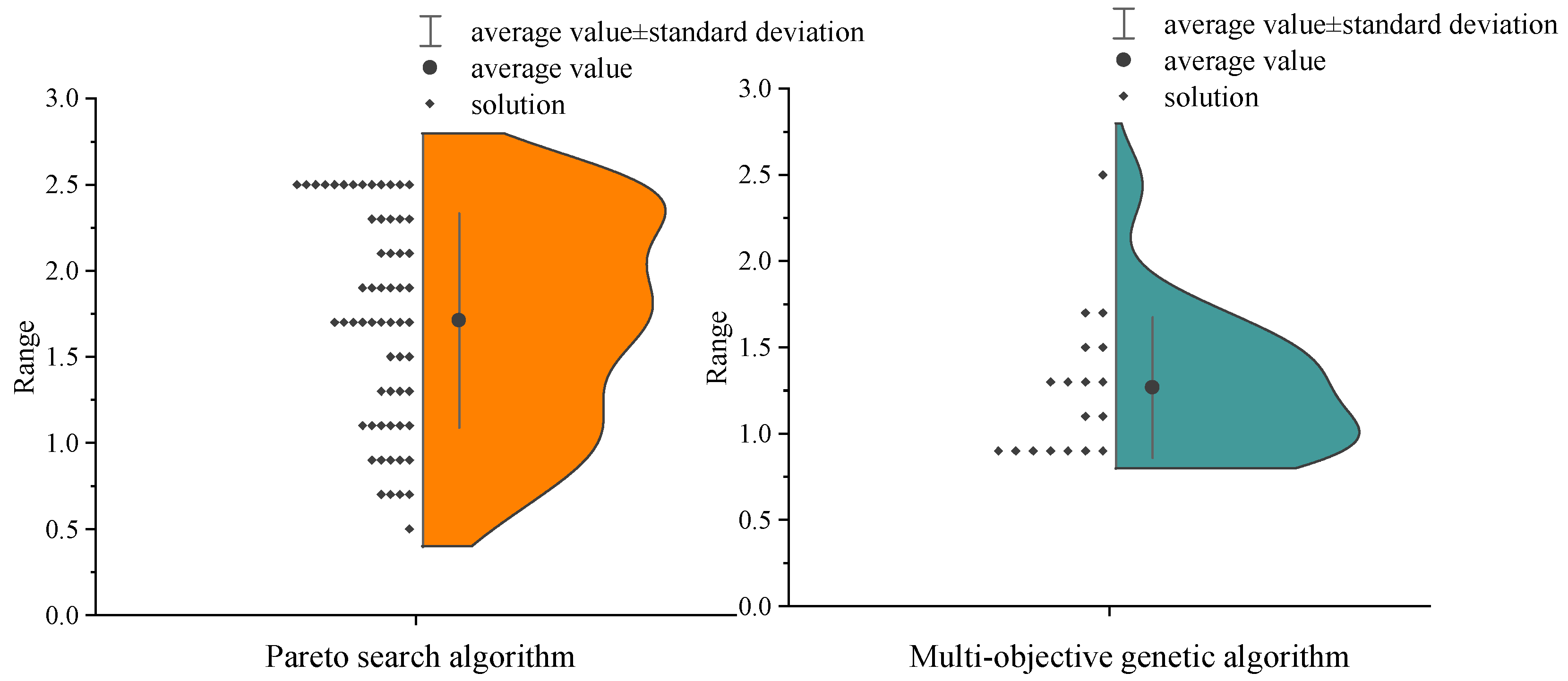 Atmosphere 16 01005 g010 Atmosphere 16 01005 g010