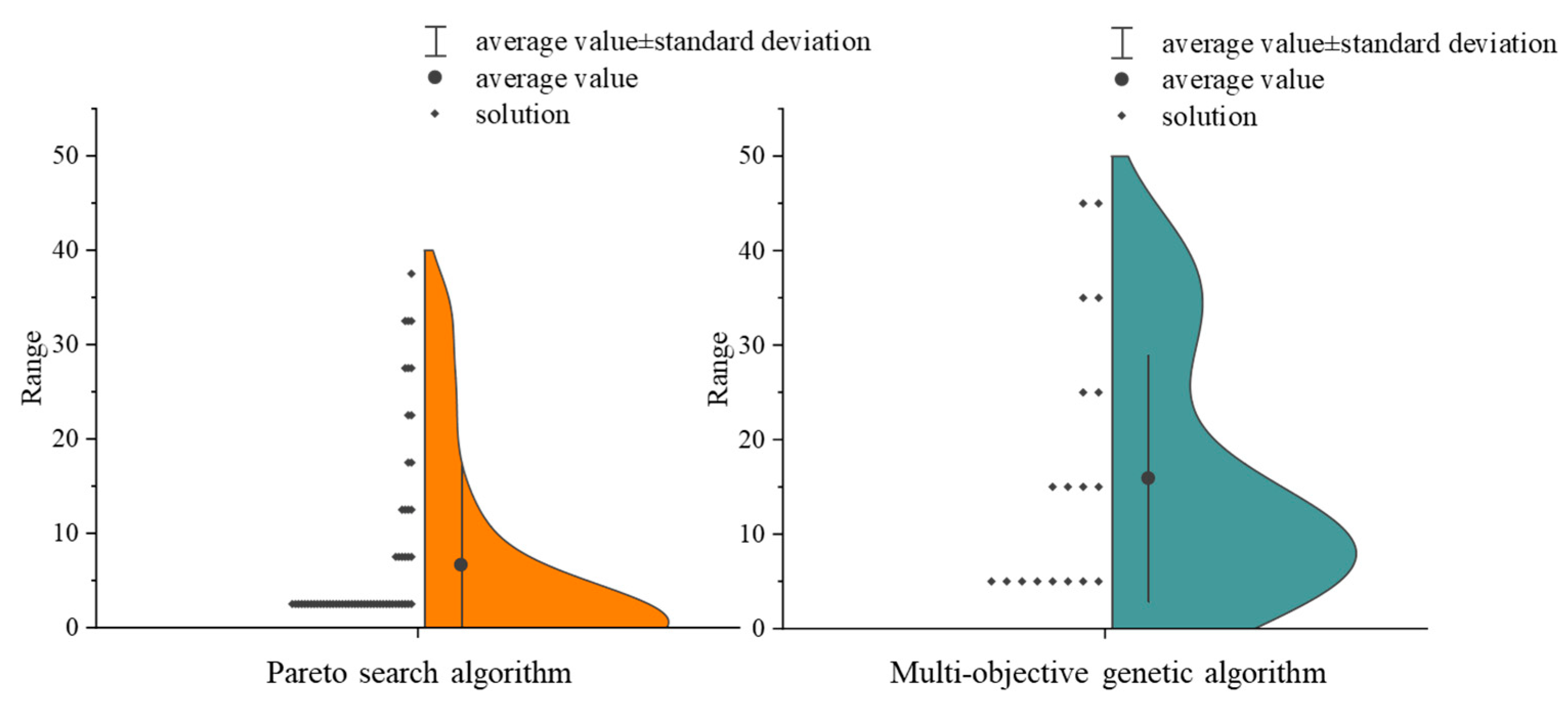 Atmosphere 16 01005 g011 Atmosphere 16 01005 g011