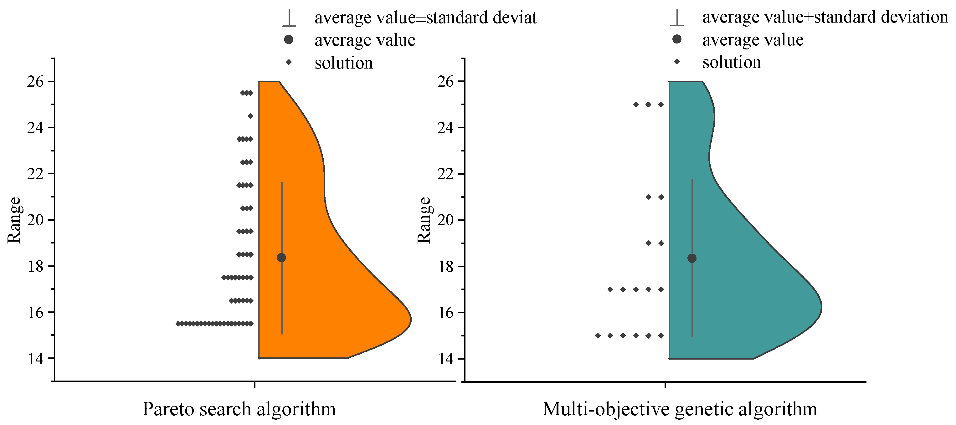 Atmosphere 16 01005 g012 Atmosphere 16 01005 g012