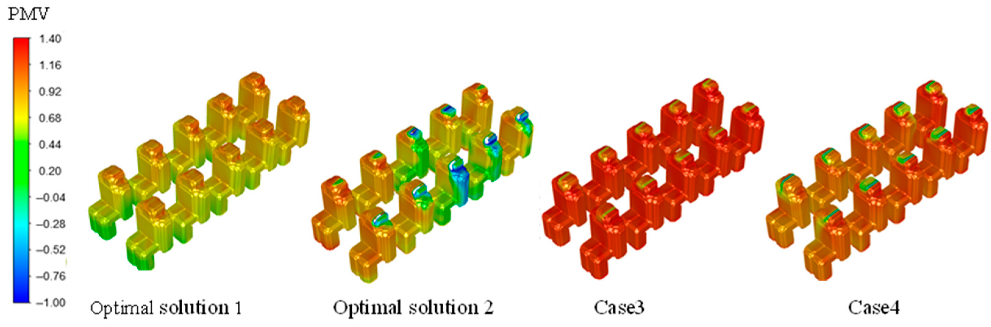 Atmosphere 16 01005 g014 Atmosphere 16 01005 g014