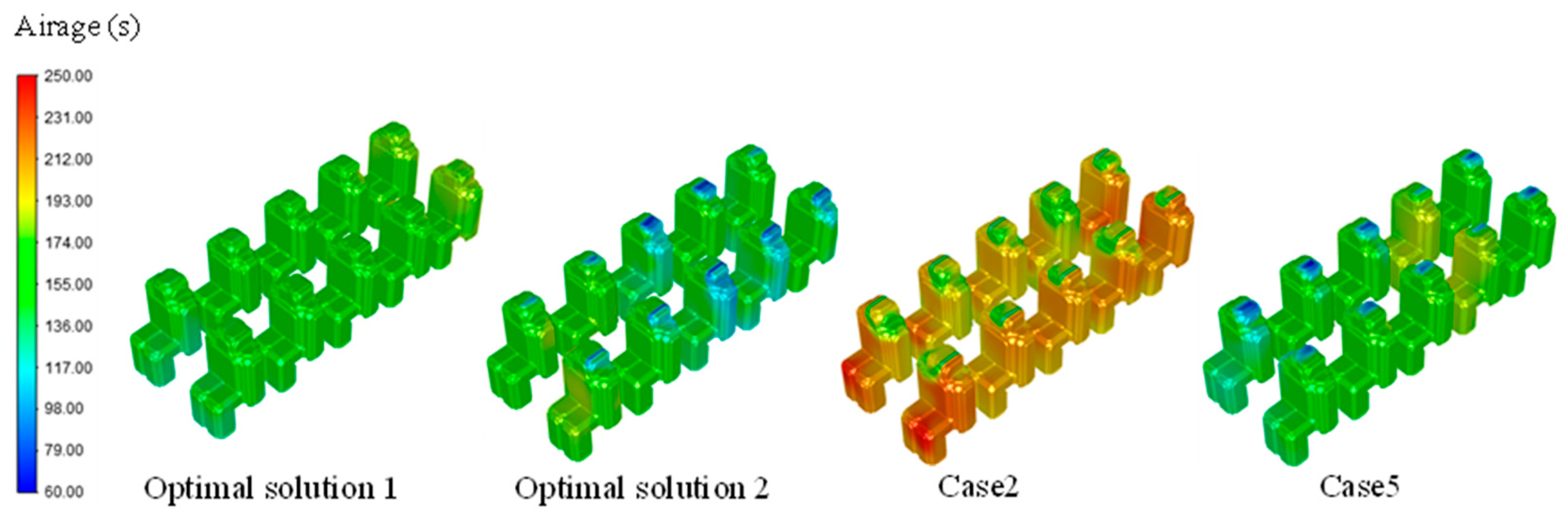 Atmosphere 16 01005 g015 Atmosphere 16 01005 g015