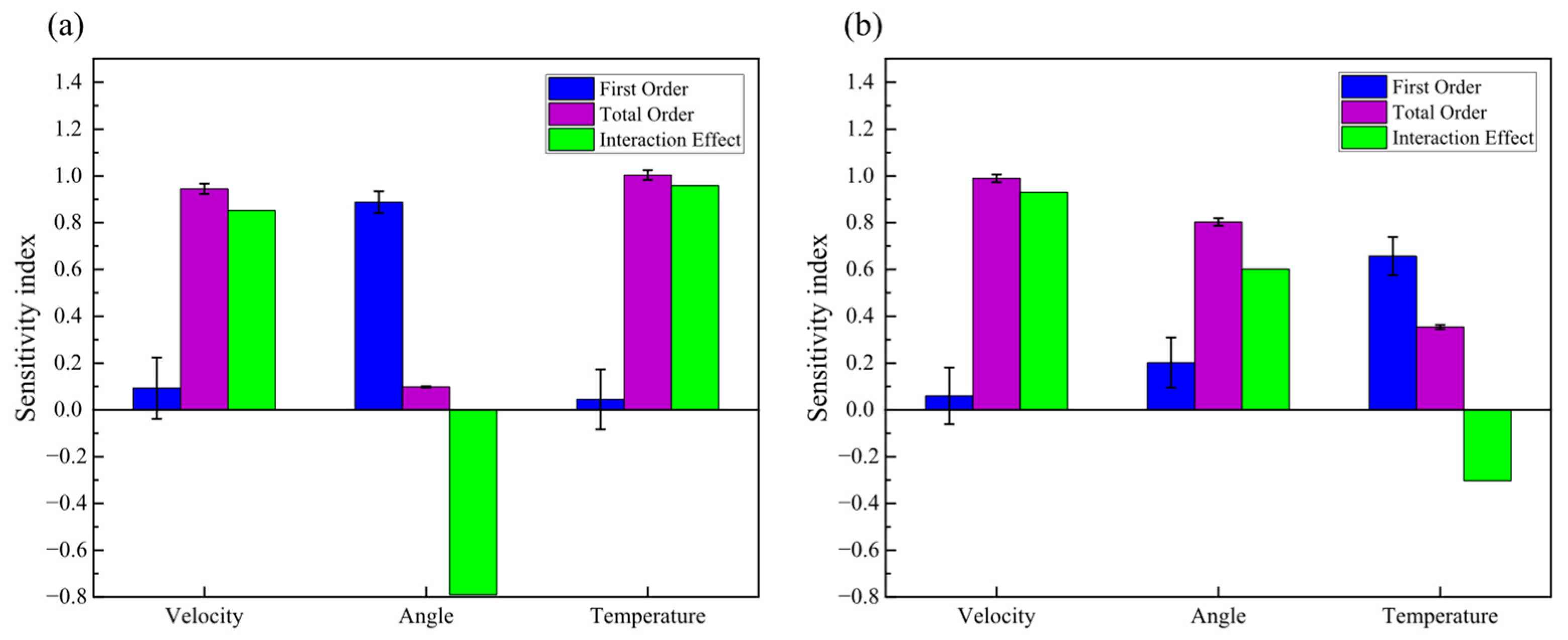 Atmosphere 16 01005 g016 Atmosphere 16 01005 g016
