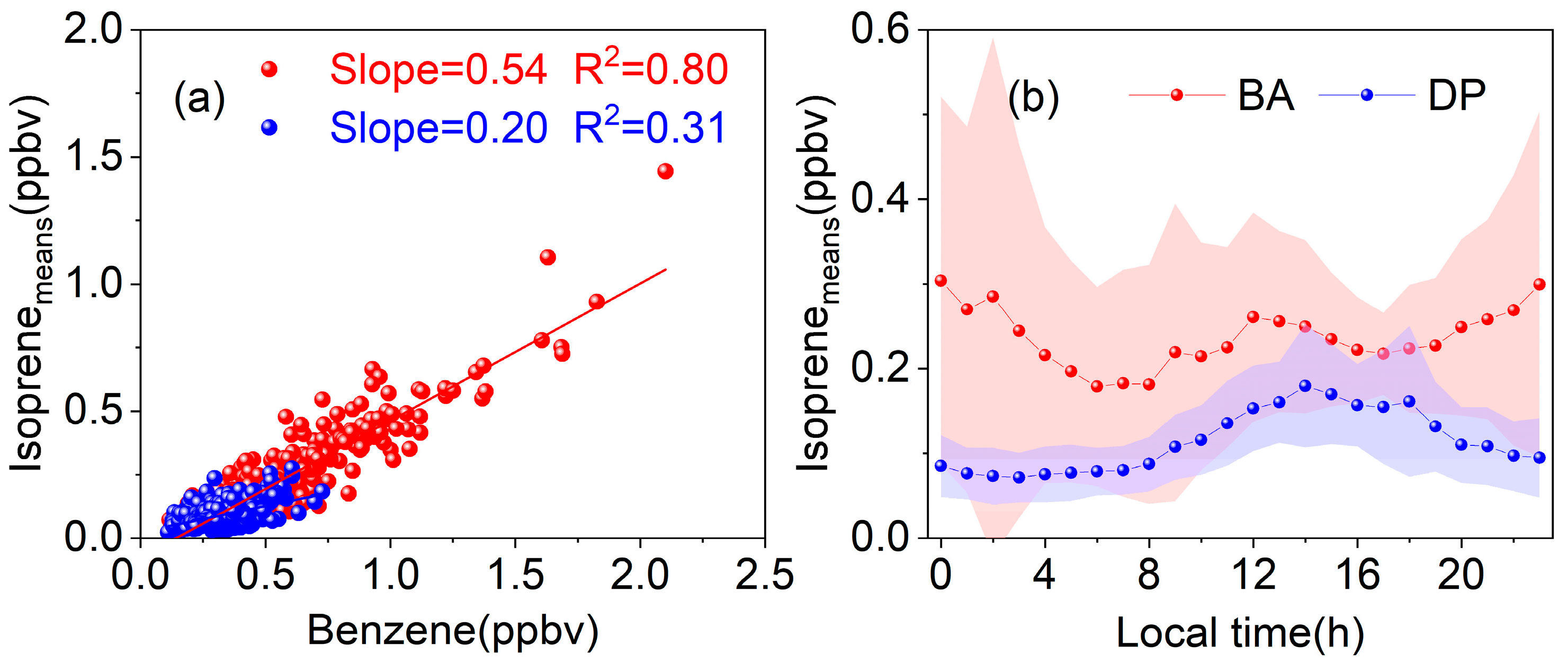 Atmosphere 16 01016 g001