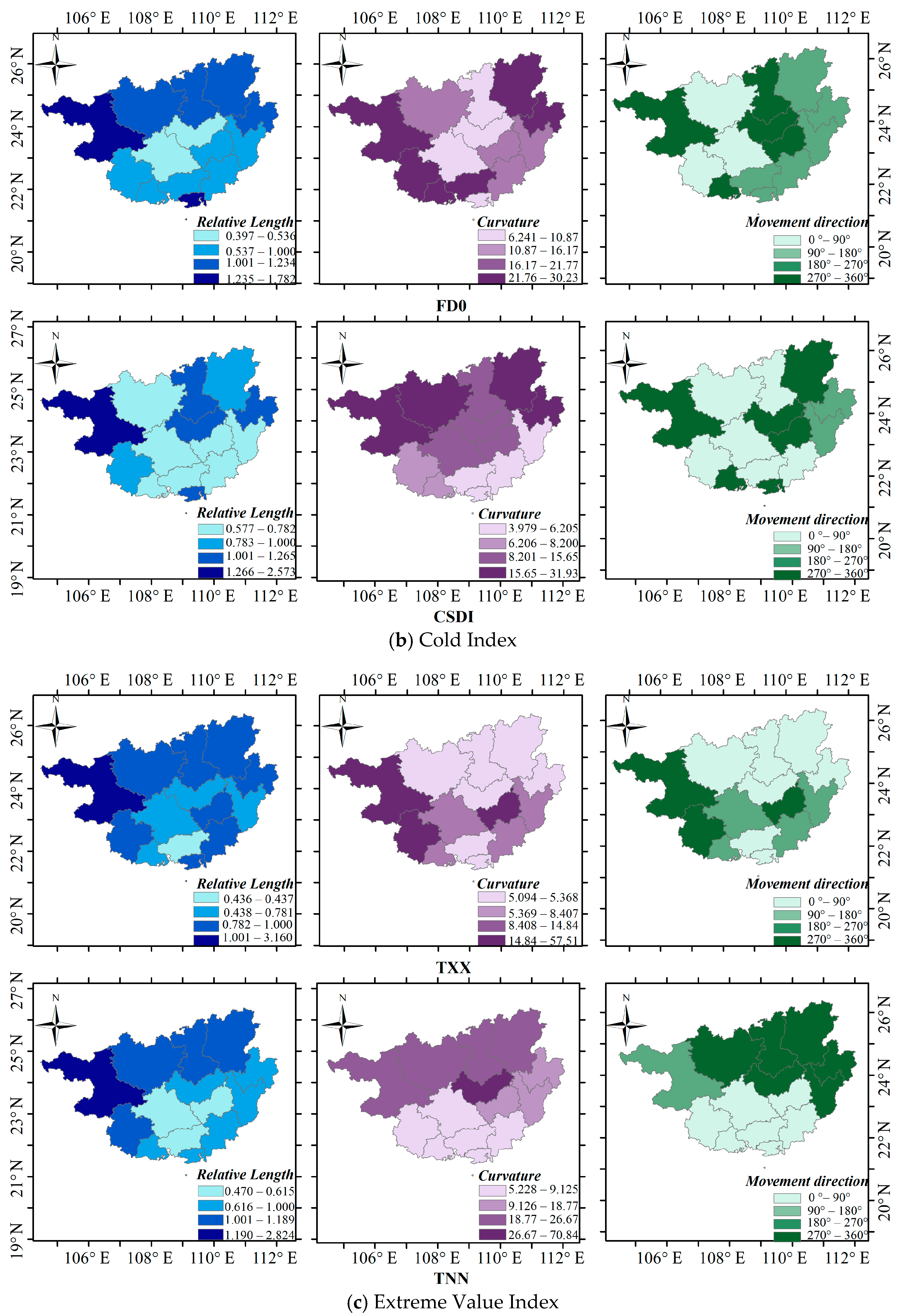 Atmosphere 16 01046 g007b