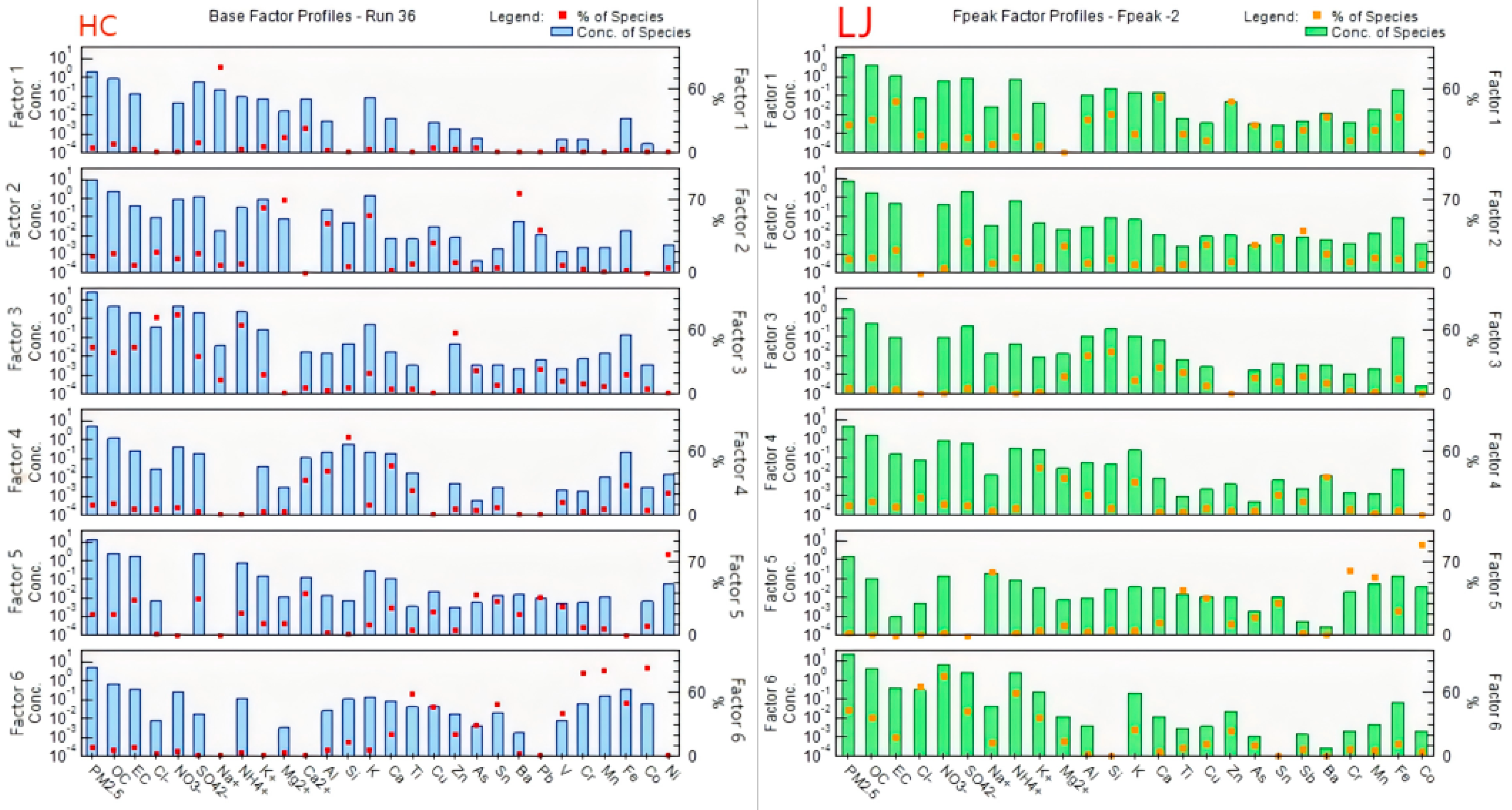 Atmosphere 16 01047 g008