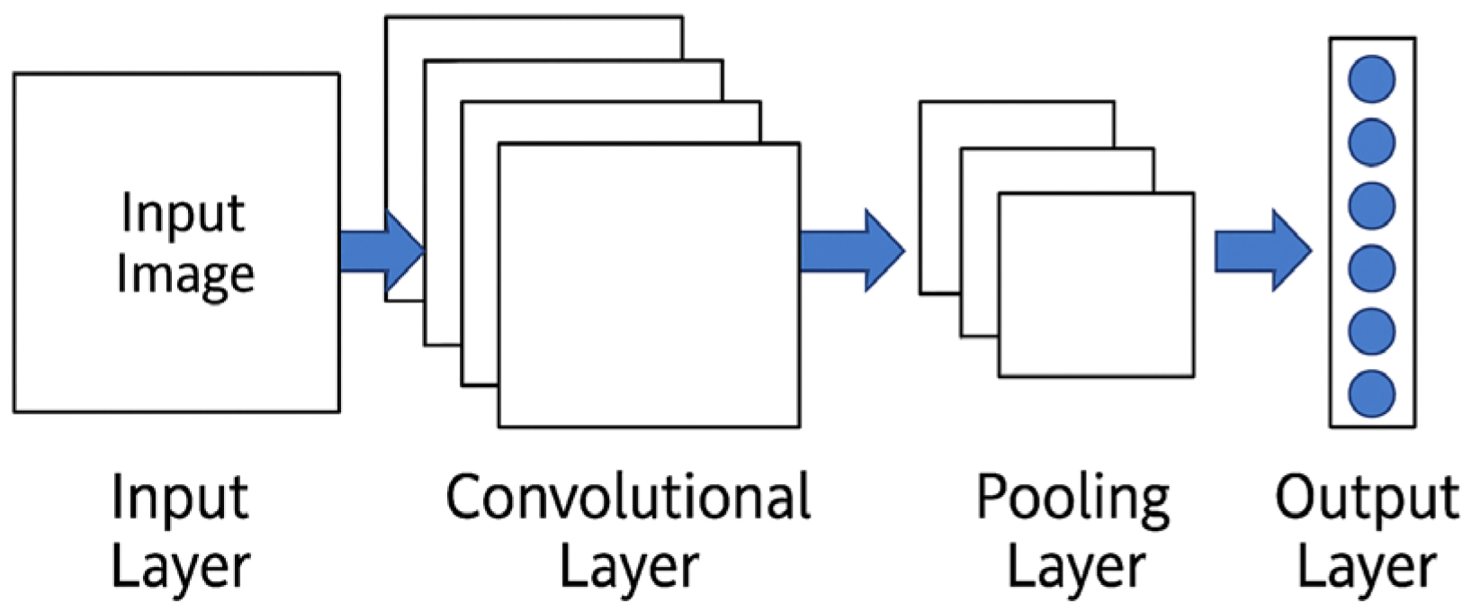 Atmosphere 16 01056 g001