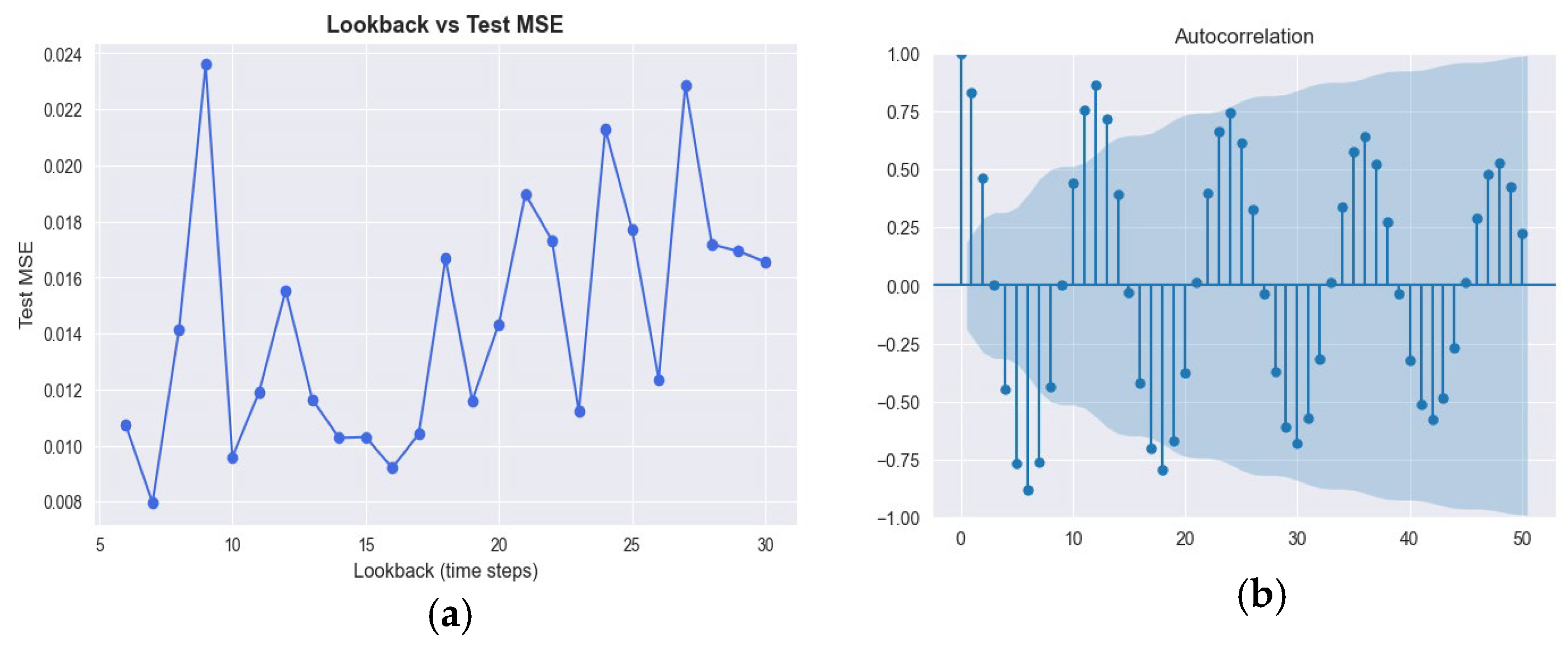 Atmosphere 16 01056 g013