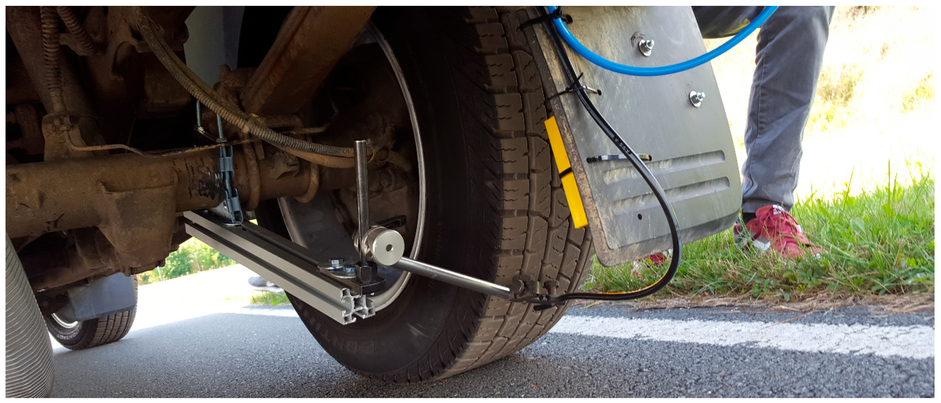 Atmosphere 16 01059 g006