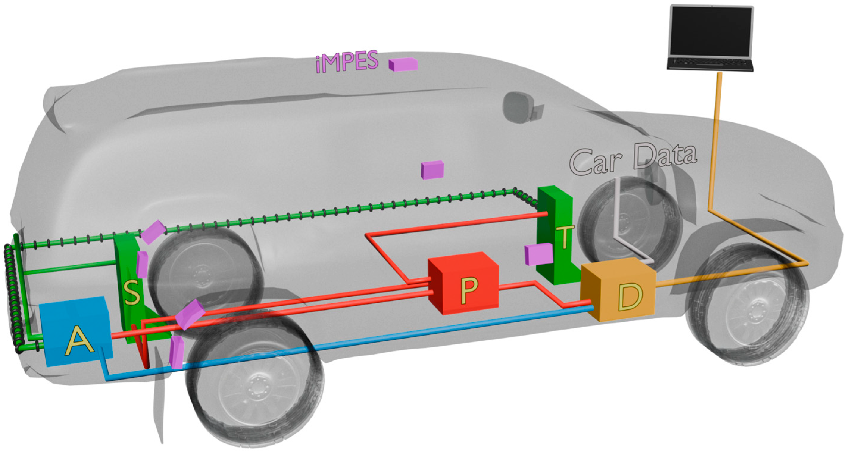 Atmosphere 16 01059 g008