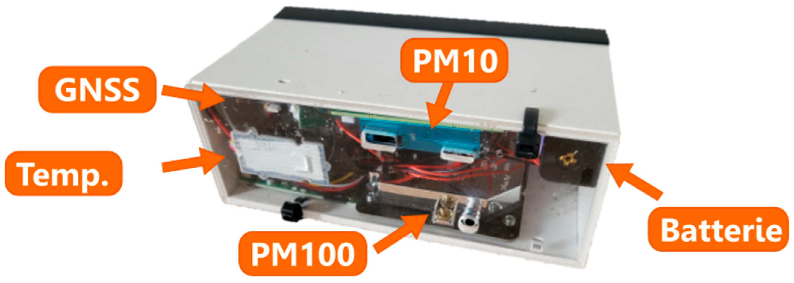 Atmosphere 16 01059 g010