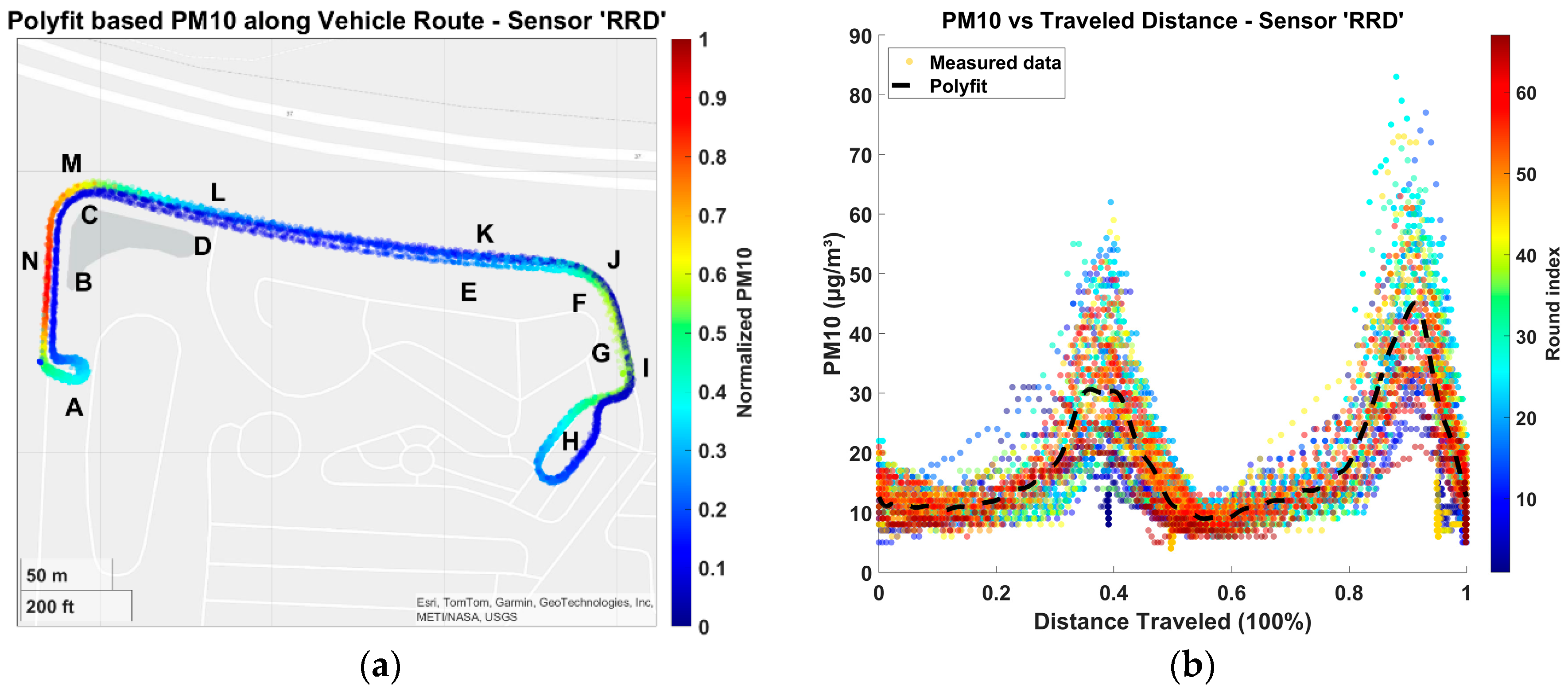 Atmosphere 16 01059 g018