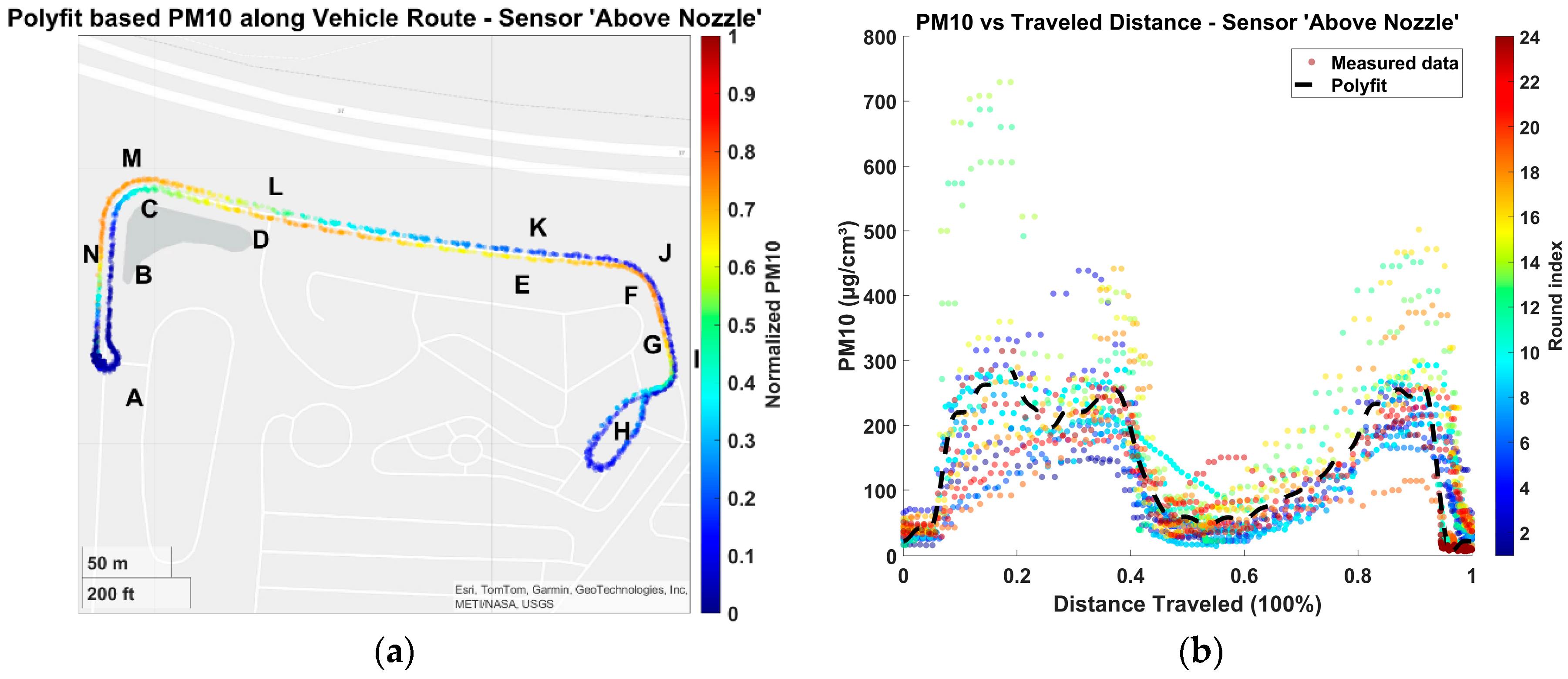 Atmosphere 16 01059 g020