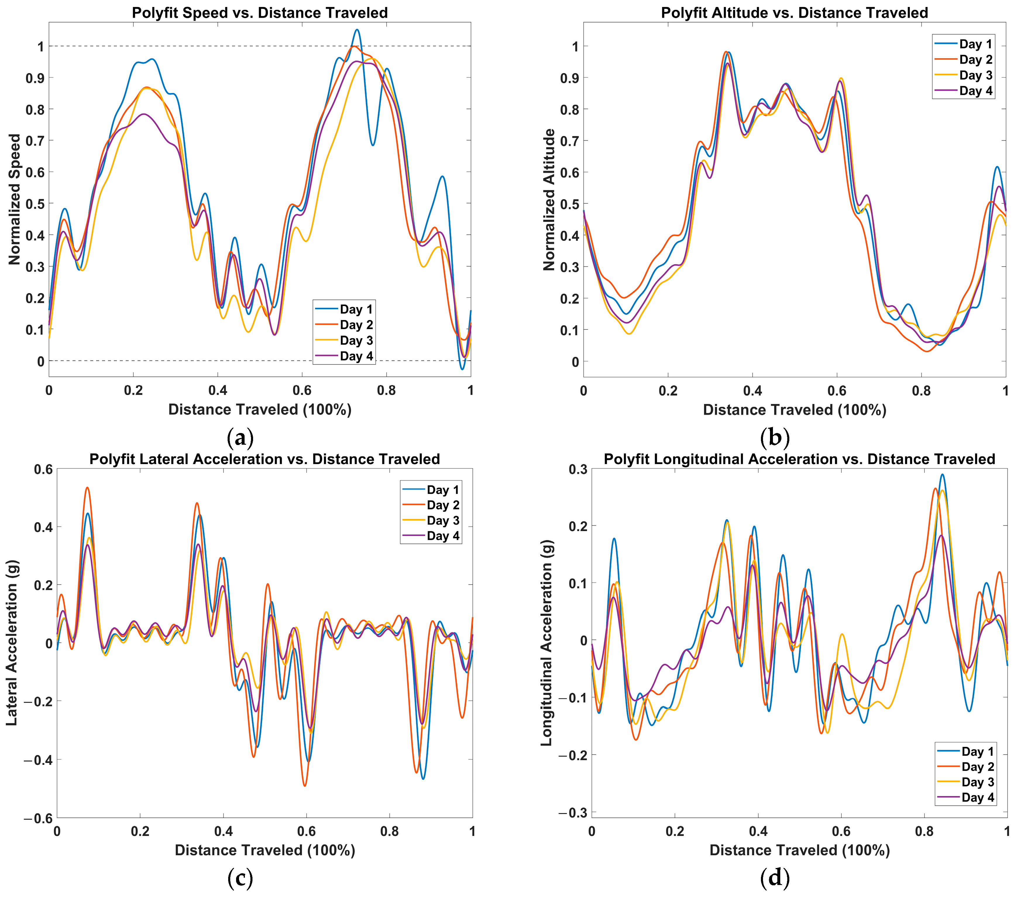 Atmosphere 16 01059 g023