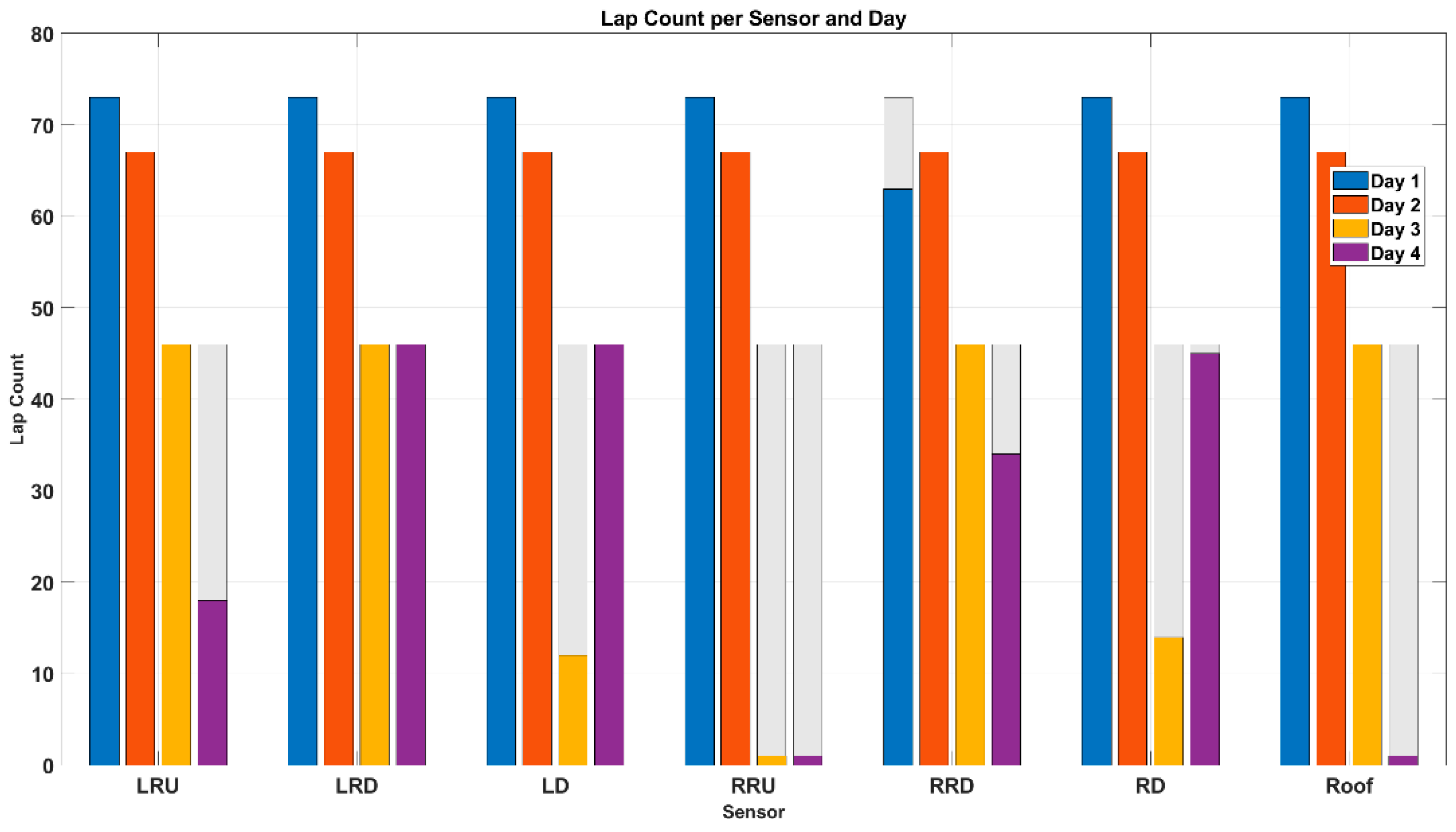 Atmosphere 16 01059 g0a1